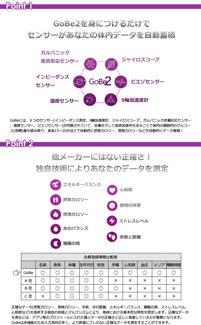 Amazon.co.jp: GoBe2 HEALBE アクティブトラッカー Black 【国内正規品