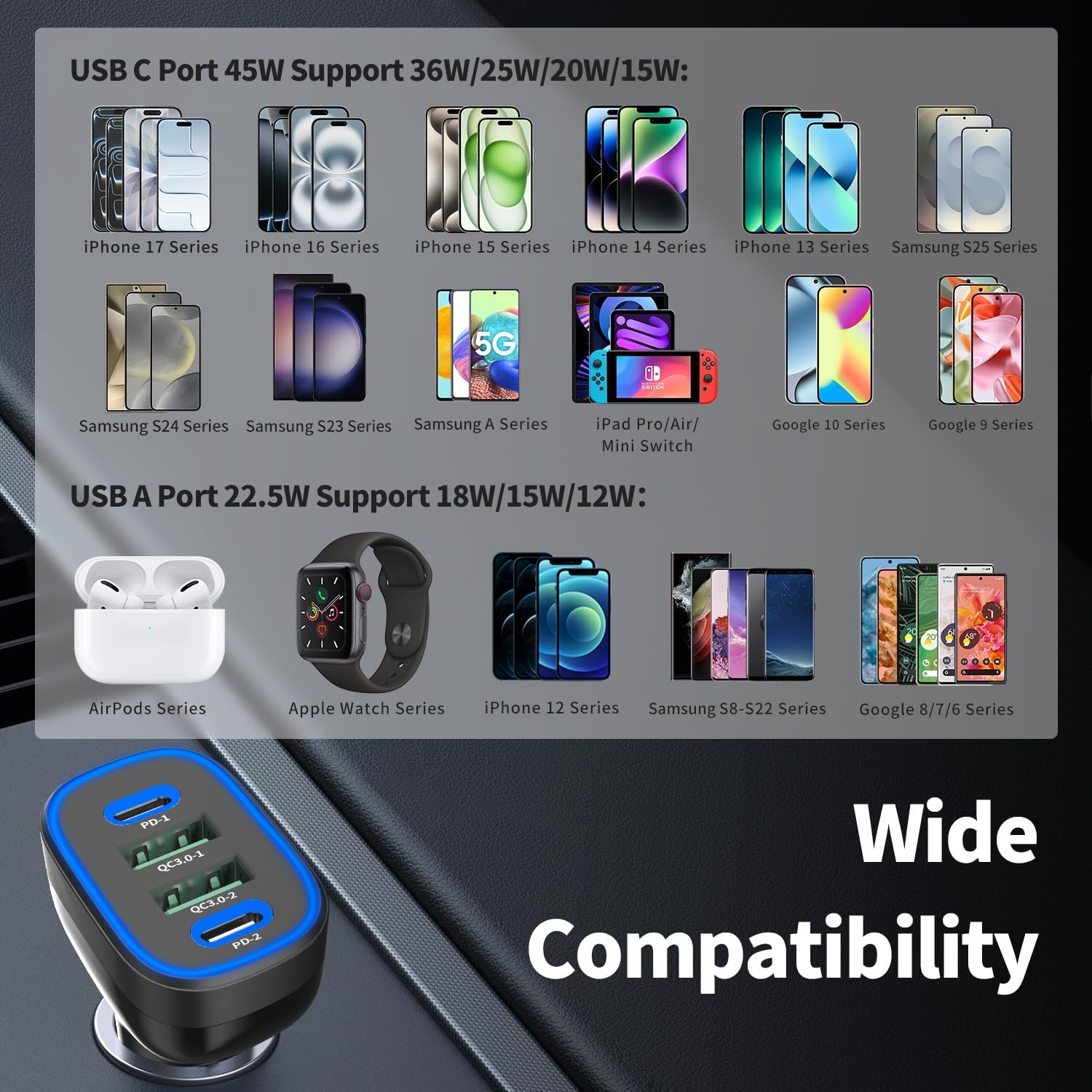 90W 4 in 1 USB C Super Fast Car Charger for iPhone 17 Pro Max/Air/16/15/iPad, Samsung S25, Pixel Android Phone, Dual 45W Type C & QC3.0, 12V Multi Port Cigarette Lighter Adapter + 2 USBC Cord 3.3ft - Image 5
