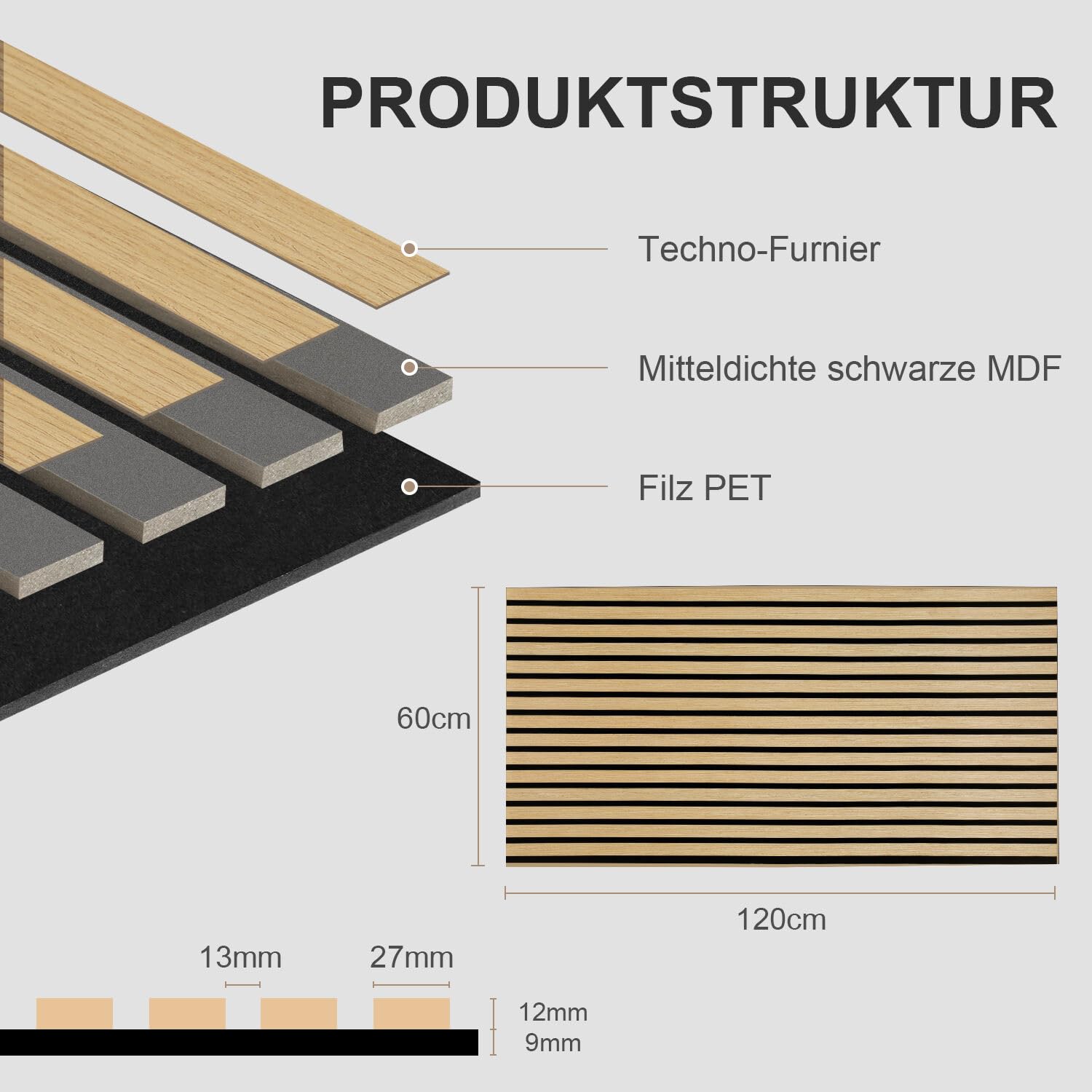 Panele akustyczne, okładziny ścienne, dekoracja ścian wewnętrznych, 4 sztuki 120 x 60 cm, grubość 2,1 cm, panele ścienne z drewna i filcu, panele drewniane dąb, do dekoracji różnych ścian