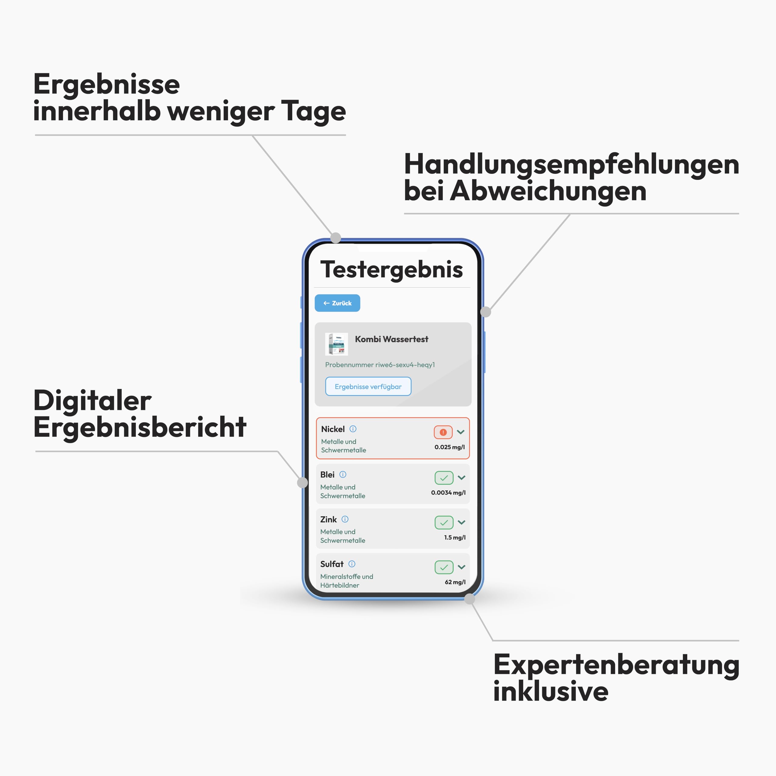 IVARIO Labor-Wassertest Kombi (19-in-1) für Trinkwasser, Experten-Analyse im Deutschen Fachlabor. Leitungswasser-Test mit 19 Prüfwerten