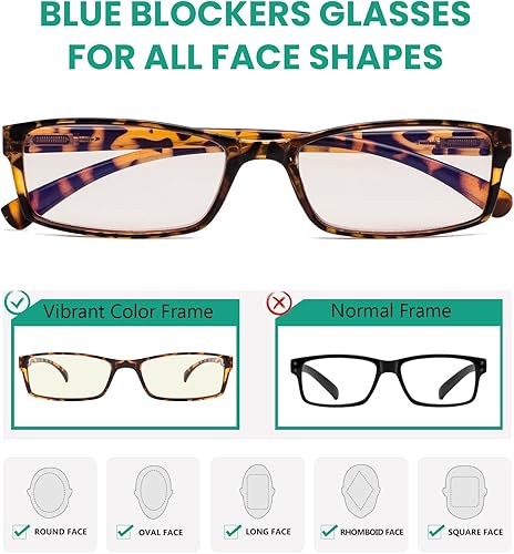 Miniatura 10 de Eyekepper Paquete de 5 lentes de lectura de gran tamaño con bloqueo de luz azul para lectores grandes +0.0