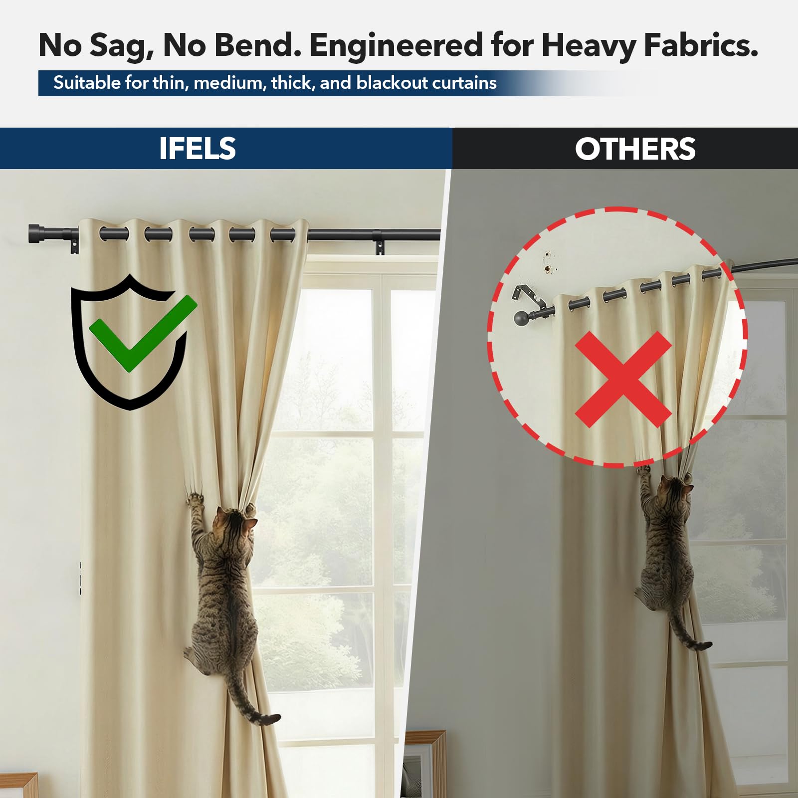 Heavy Duty Curtain Rods - Up to 120 Inch -5 Heavy Duty Curtain Rods - Up to 120 Inch -5
