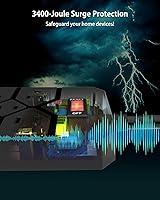 Vista 6 de Regleta protectora contra sobretensiones (3,400 julios), 17 tomas de corriente alterna múltiples (1875 W15 A) con 3 puertos USB A y 2 puertos USB C