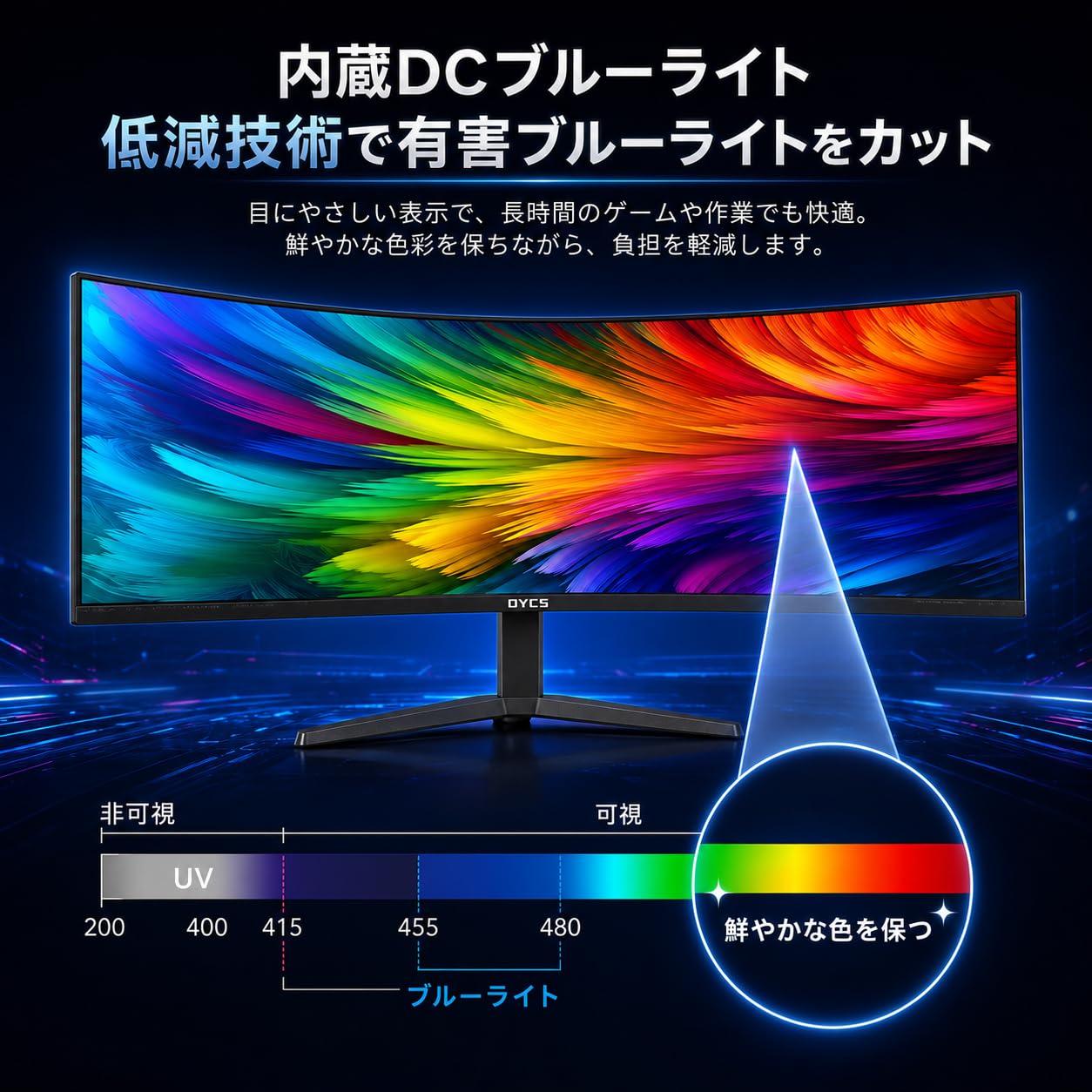 Amazon.co.jp: OYCS 49インチ 曲面ゲーミングモニター 5K DQHD 5120