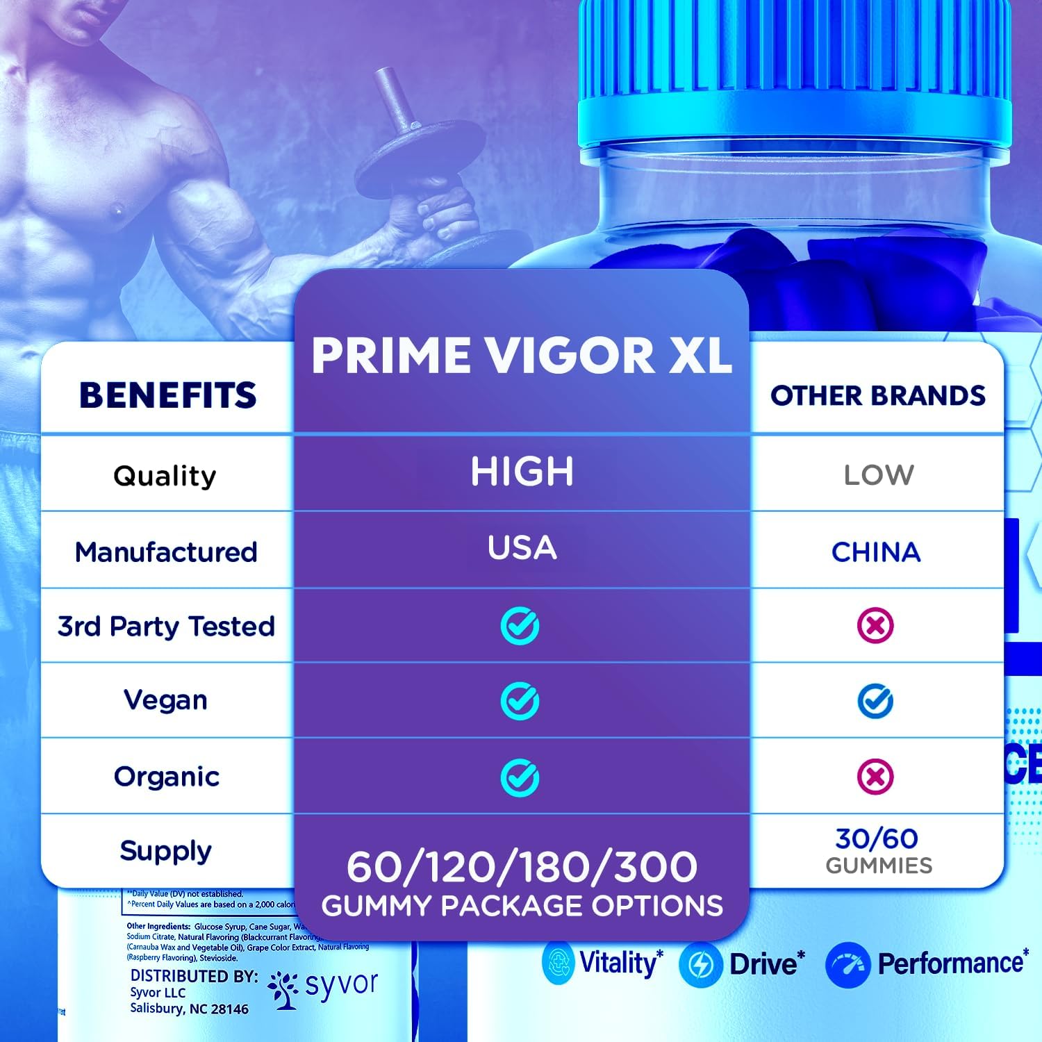 (2 Pack) Prime Vigor XL Gummies, Prime Vigor XL Maximum Strength 1000 MG Supplement, Prime Natural Advanced Formula Gummys Chews Vitamin Prime Vigor Delicious Daily Gomitas (120 Gummies) - Image 3