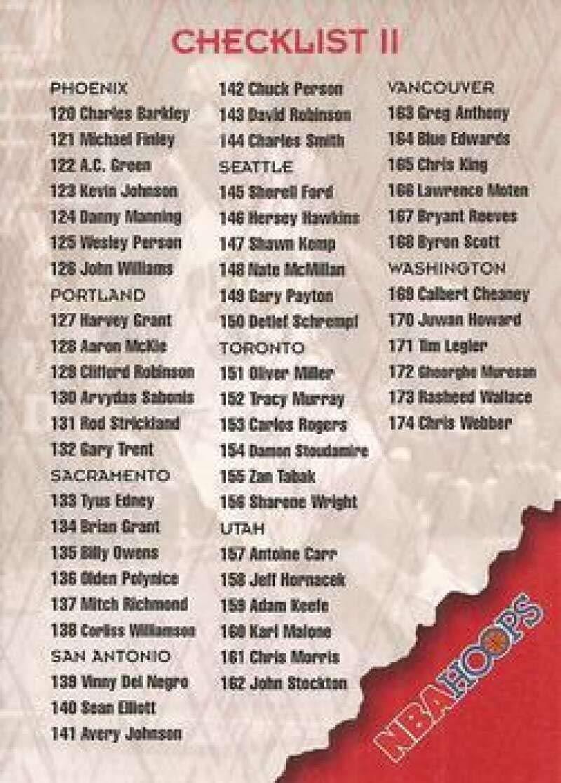 Amazon.com: 1996-97 NBA Hoops Series 1#200 Checklist II CL