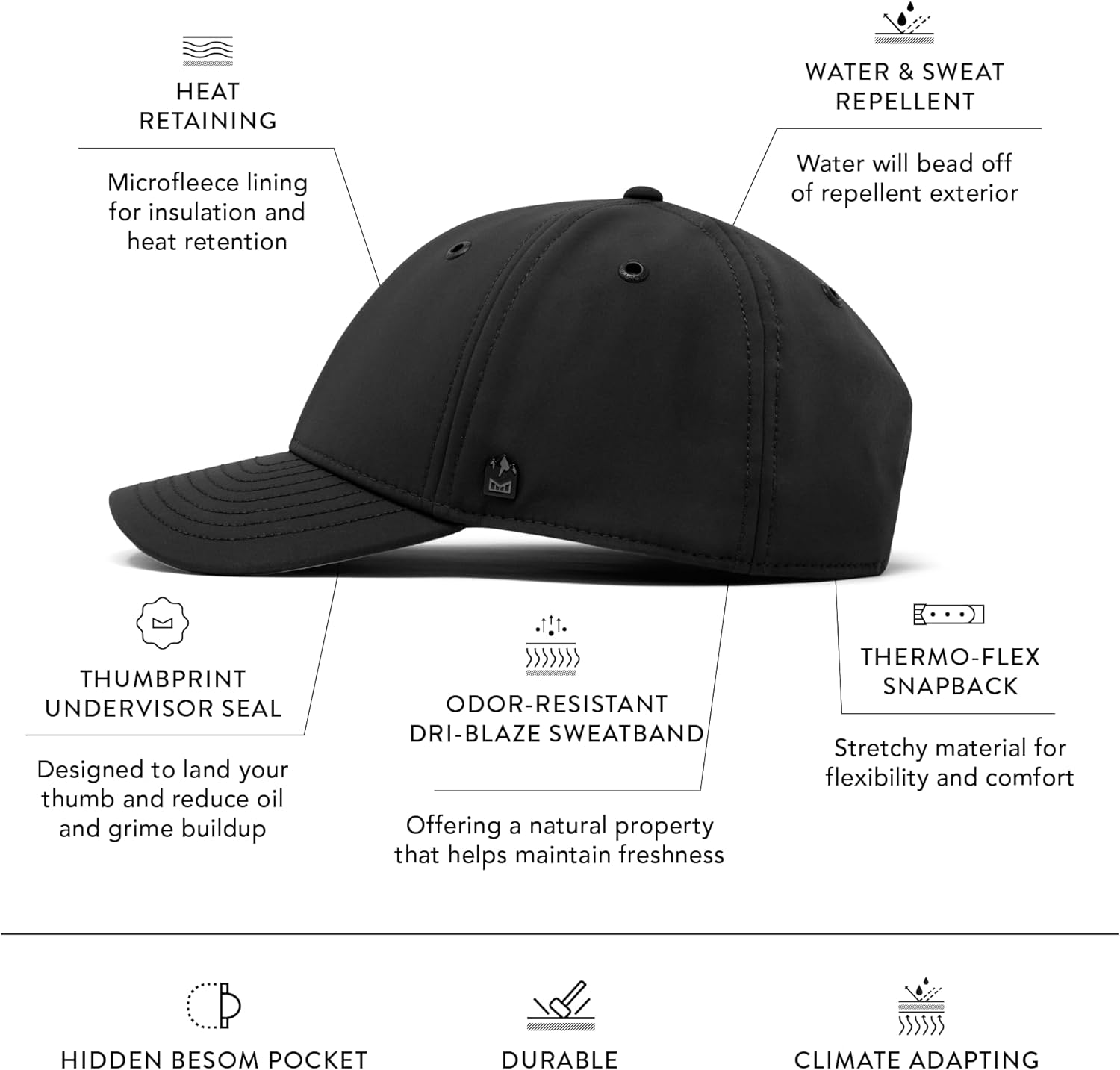 melin A-Game Infinite Thermal, Performance Snapback Hat for Cold Weather, Water-Resistant Baseball Caps for Men & Women - Image 2