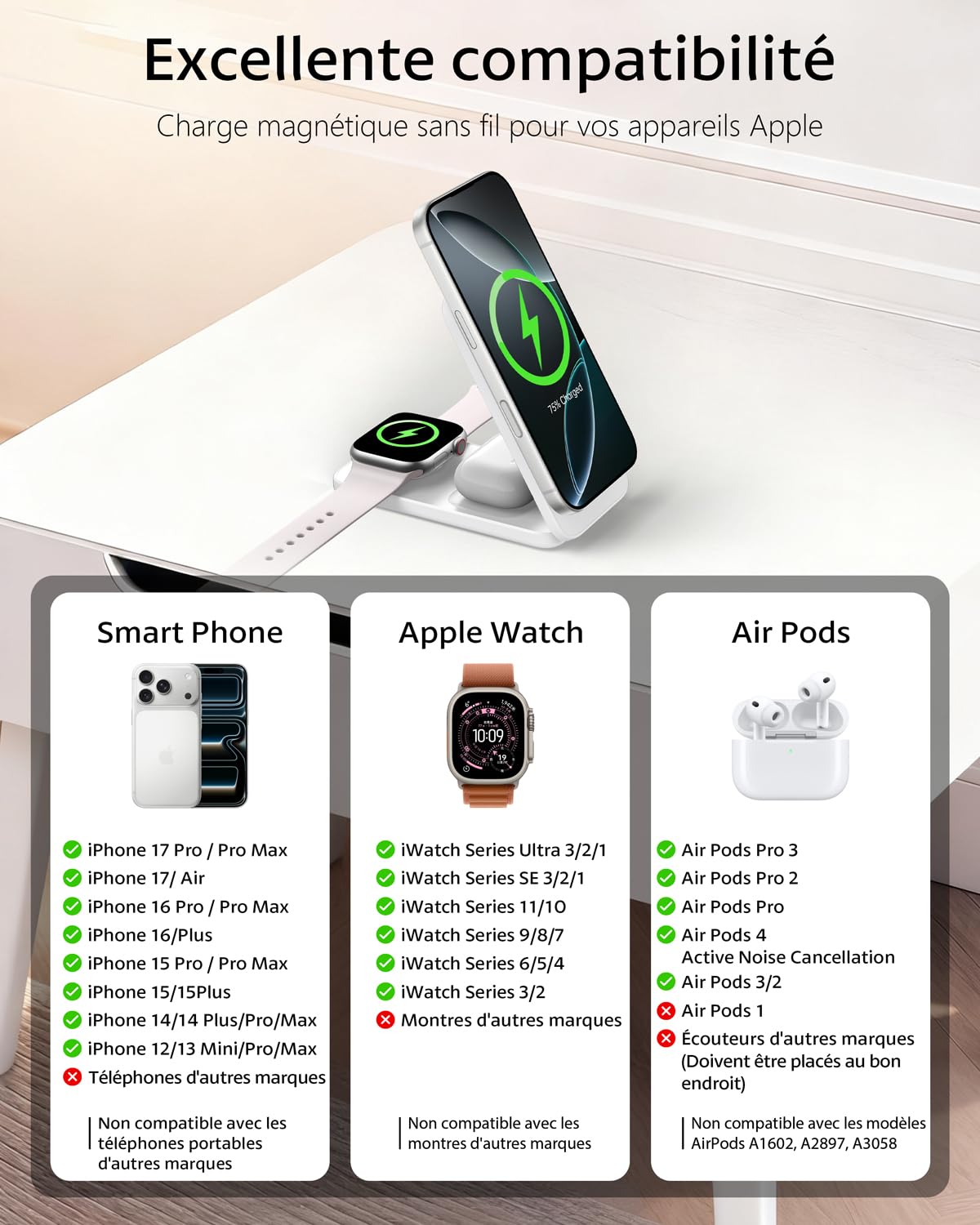 Chargeur Induction iPhone 3 en 1 Compatible MagSafe, Station de Charge sans Fil Magnétique Pliable 15W pour iPhone 17/16/15/14/13/12, Apple Watch et AirPods Support de Recharge (Blanc)