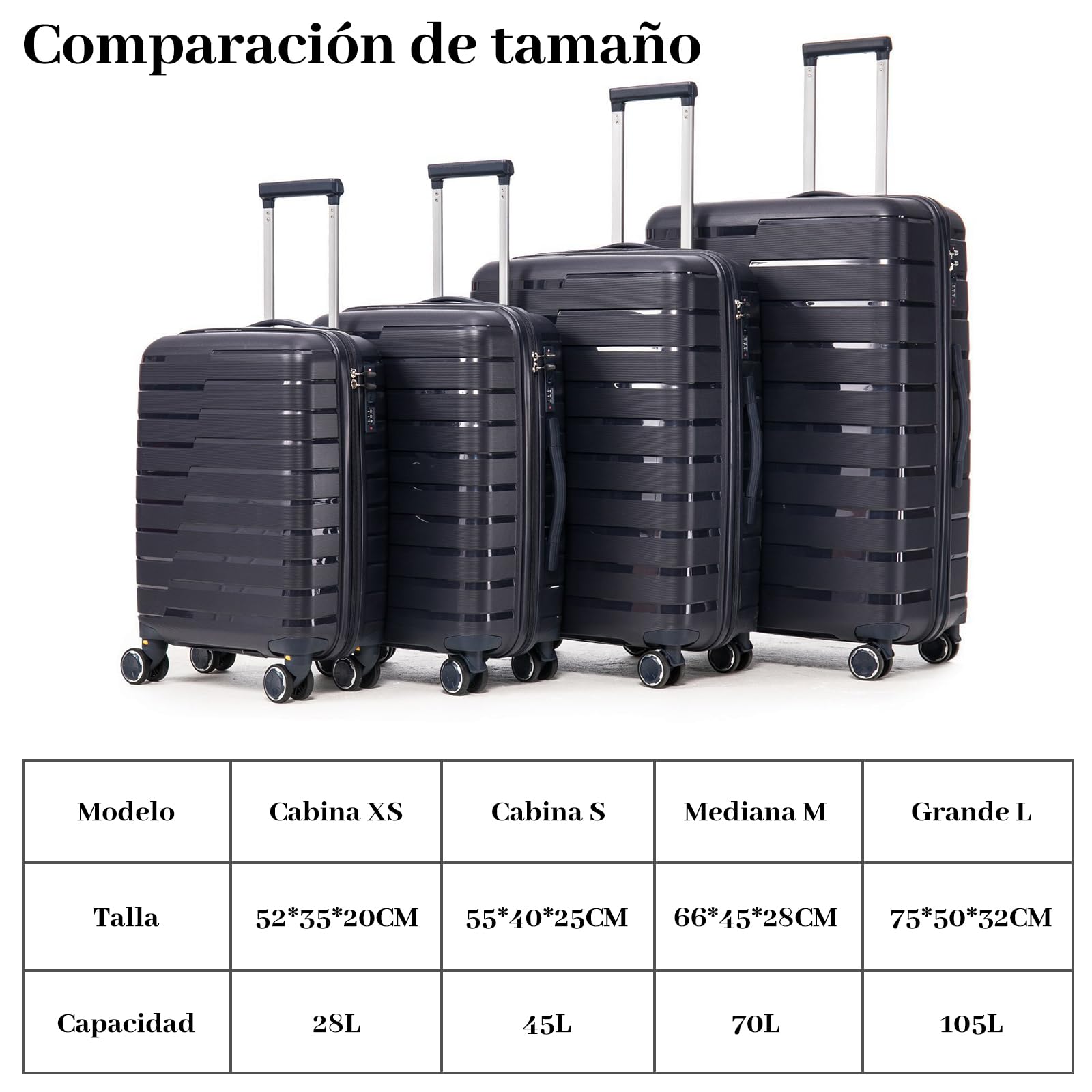 Maletas de Viaje Trolley Rígida (66 x 45 x 28 cm), Maleta de Viaje con Ruedas Giratorias y Cerraduras de Dial Material PP Ligero (Azulm-M)