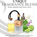 Voiture Inviktos Cologne Air Freshener pour hommes avec Vent Clip-de-l'Automotive Forte avec Inviktos Fragrance. Air Refroidisseurs par Perfa