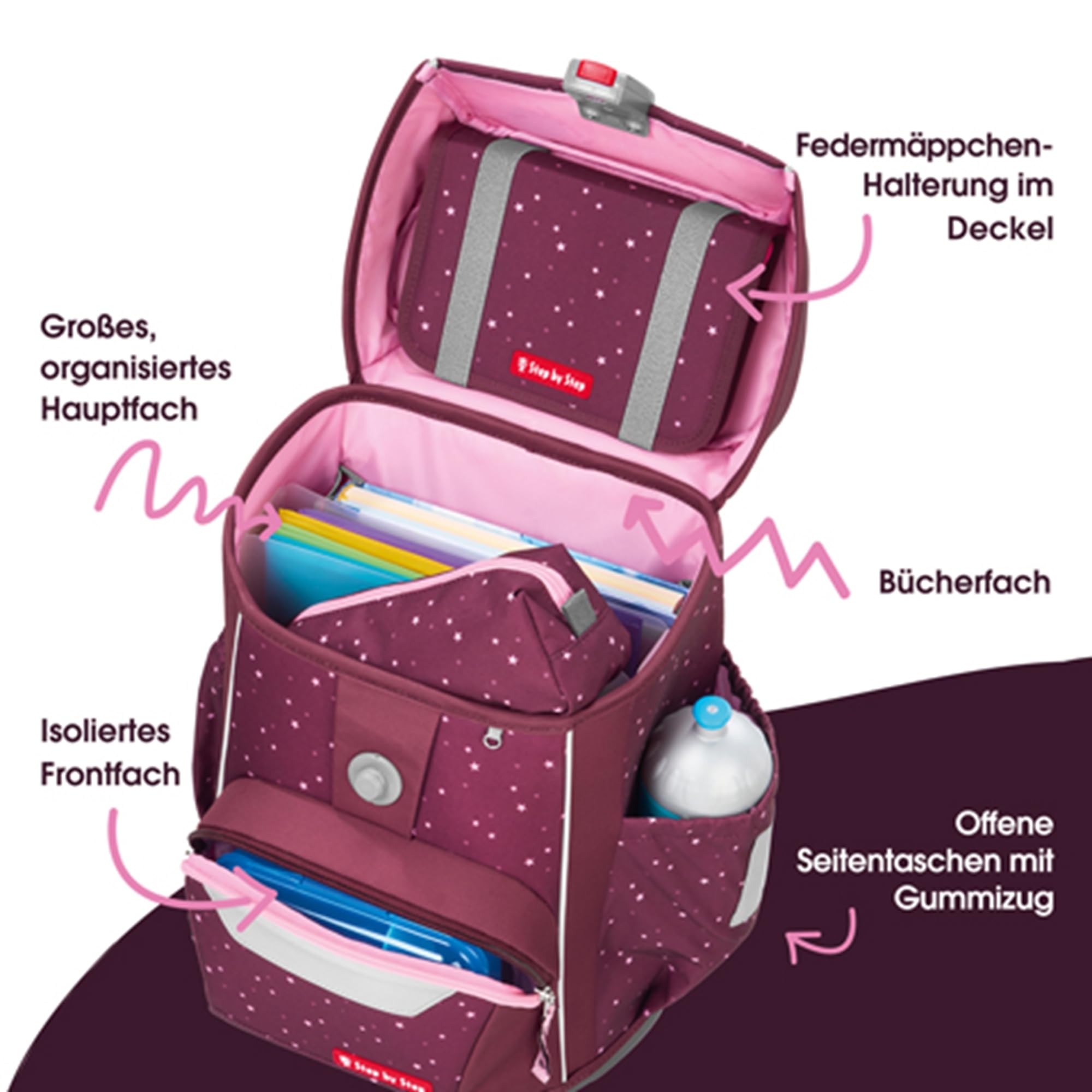 Step by Step Basis Schulranzen-Set 4-teilig Berry Stars