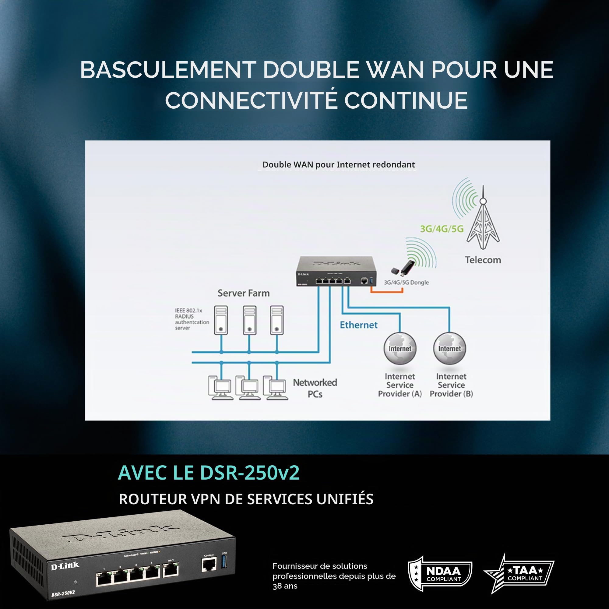 D-Link DSR-250V2 Routeur VPN de Services unifiés, Multi-WAN Giga, basculement, Balance de Charge, IPSec/PPTP/L2TP/OpenVPN, filtrage Dynamique du Contenu Web, contrôle des Applications, Portail captif