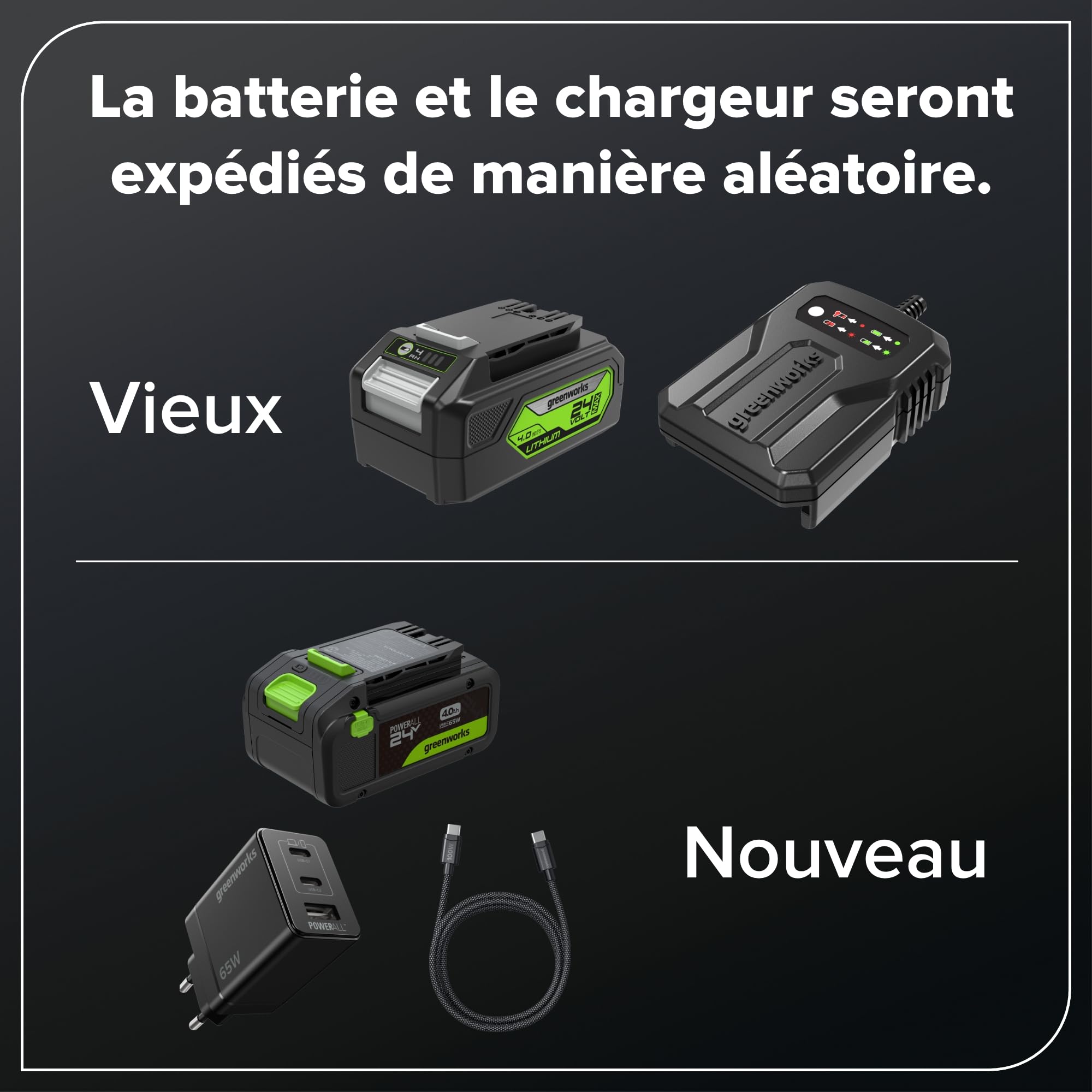 Greenworks 24V Tondeuse Gazon sans Fil avec Moteur sans Brosse, Largeur de Coupe 33 cm, Sac de 30L,Tondeuse Electrique Gazon Inclus Batterie 24V 4Ah et Chargeur, Garantie 3 Ans-MO24L411-01