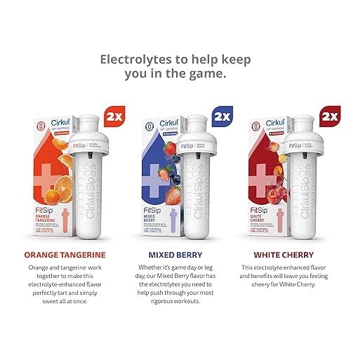 Miniatura 3 de Cirkul FitSip - Paquete variado de agua con sabor a electrolitos, hace 36 bebidas, sin azúcar, mezcla de bebida sin calorías, (2 bayas mixtas, 2