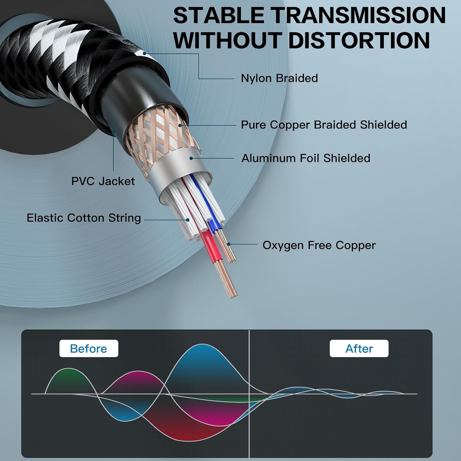 ZealSound XLR Cables 9.9ft 4Pack Balanced Microphone Cable Male to Female,Shielded OFC Nylon-Braided Mic Cord with Metal Connector for Audio Mixer,Stage,Mic,Speaker,PASystem,Audio Interface Multicolor