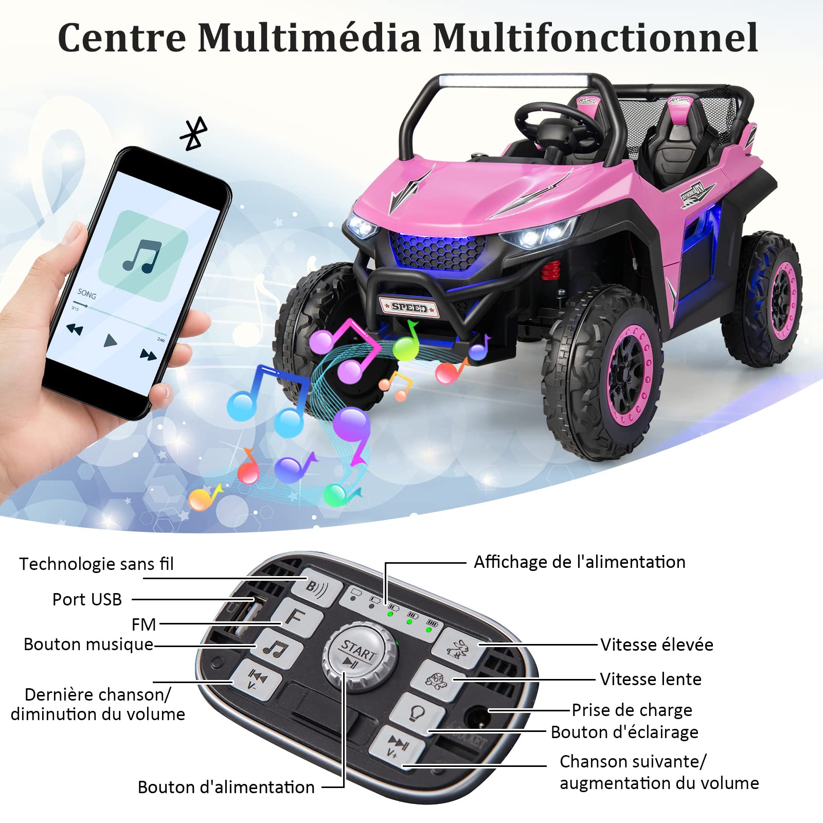 COSTWAY Voiture Electrique Enfant 12 V avec 2 Places et Télécommande 2,4G, Quad Électrique avec Démarrage Lent pour 3-8 Ans,Vitesses 2-4 KM/H,Ceinture de Sécurité Charge 59KG 118x74x71CM (Rose)