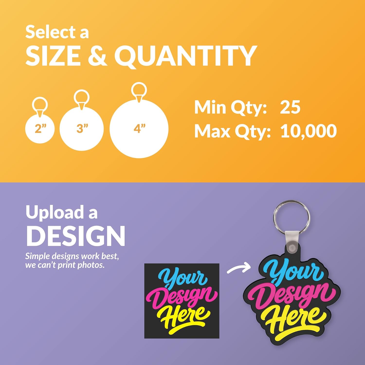 Custom Die Cut PVC Keychains | Personalized With Your Logo or Design | Quantity Options from 25 to Bulk Orders of 10,000 | Split Metal Keyrings | Great for Brands, Businesses, Promotions and Schools