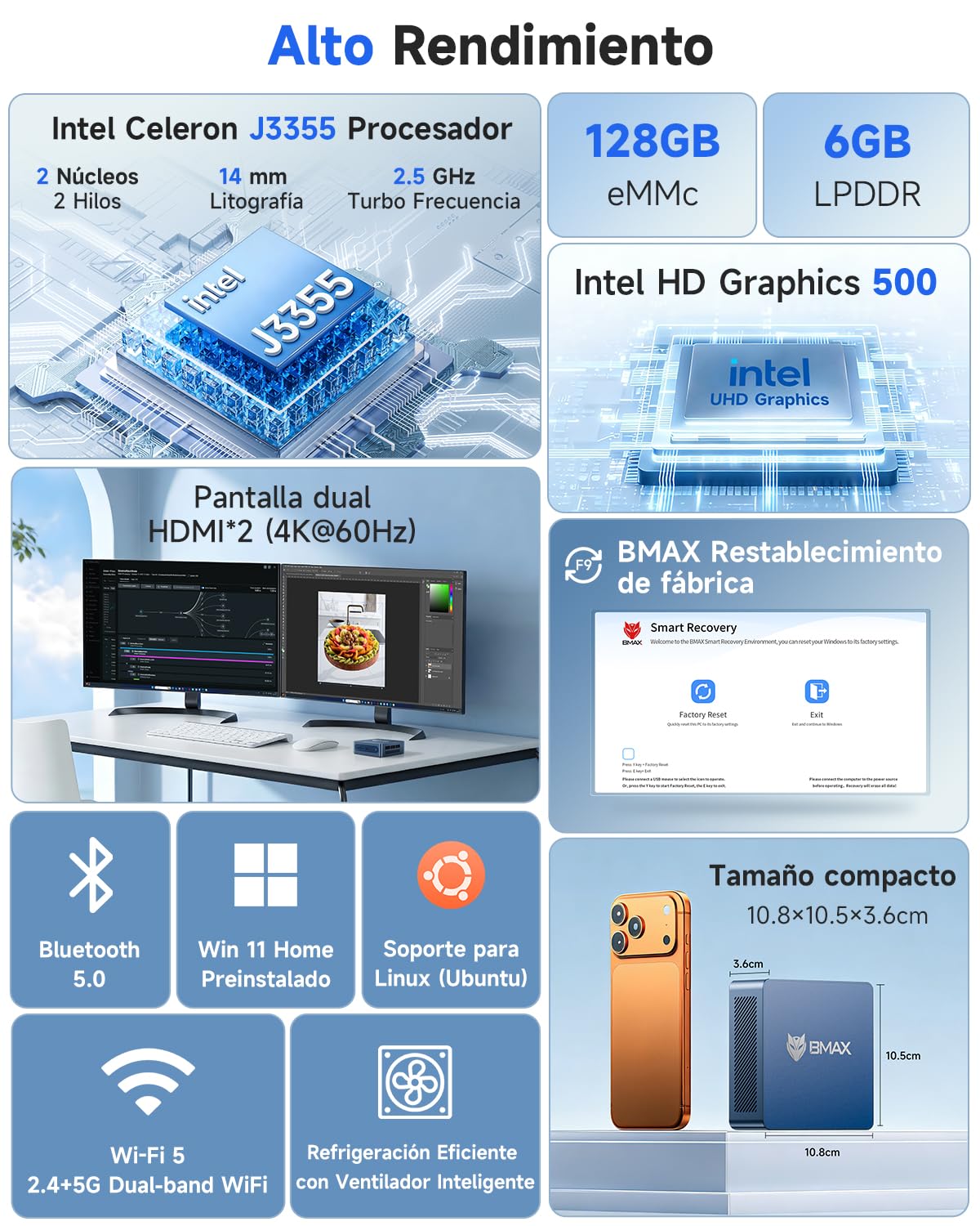 BMAX B1Plus Mini PC Win 11, Intel Celeron J3355(hasta 2,5 GHz) 6 GB LPDDR3, 128 GB eMMC SSD, Mini Ordenador de Sobremesa, Micro PC,WiFi 5, BT5.0, 4K@60HZ UHD Dual Display para Oficina