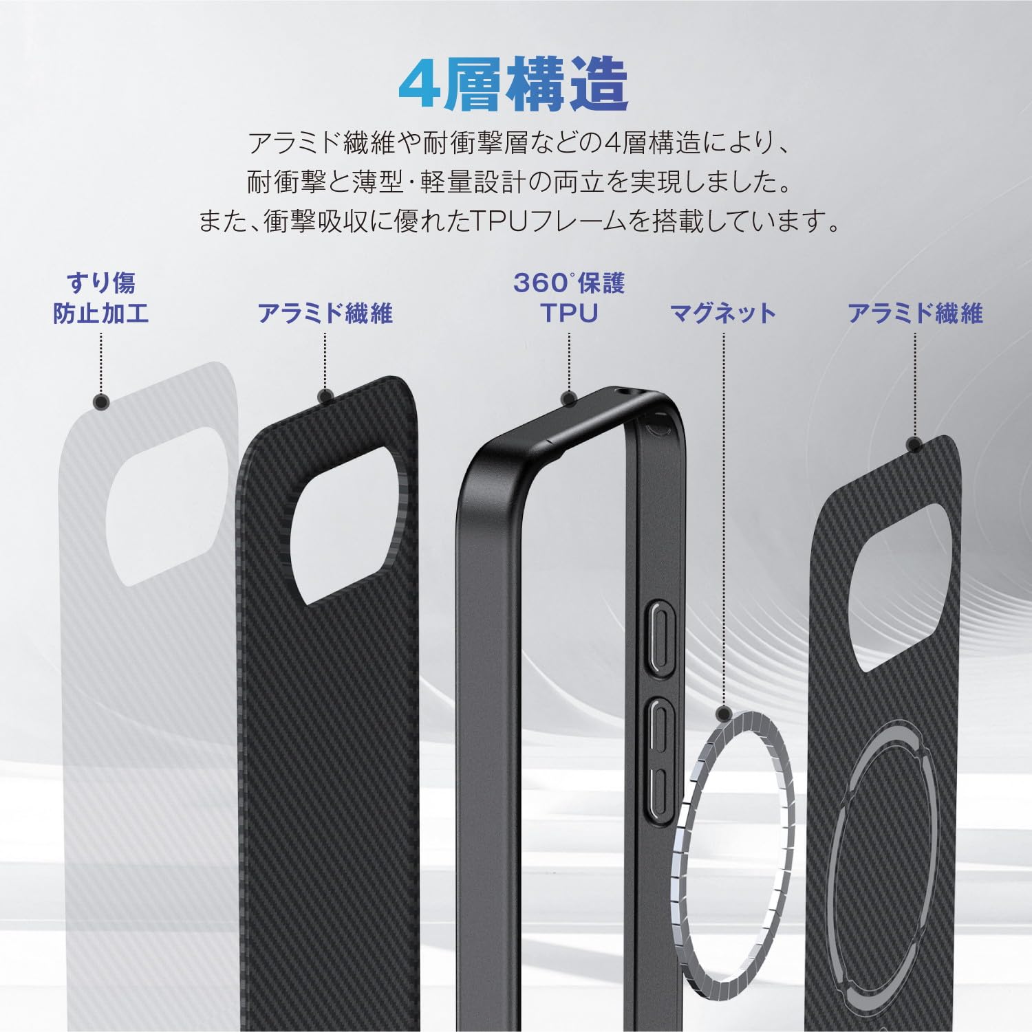 Google Pixel9a 付属品あり Amazon | 【RAPTIC】 Pixel 9a 対応 ケース マグネット 内蔵 カーボン