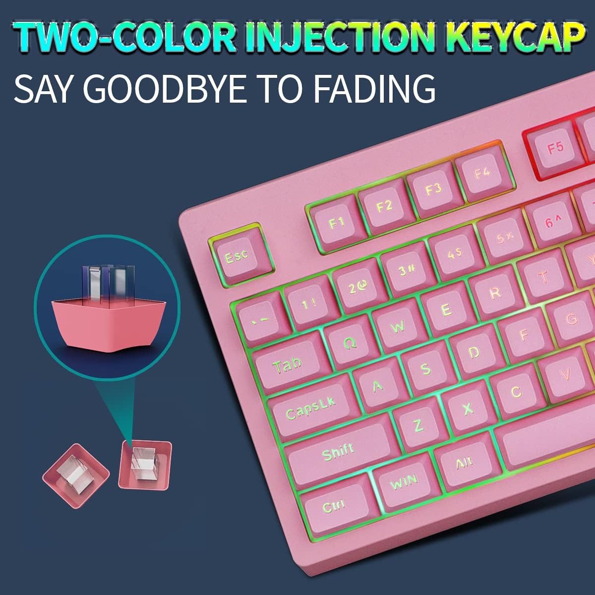 Close-up of a keycap showing its two-color injection molding structure
