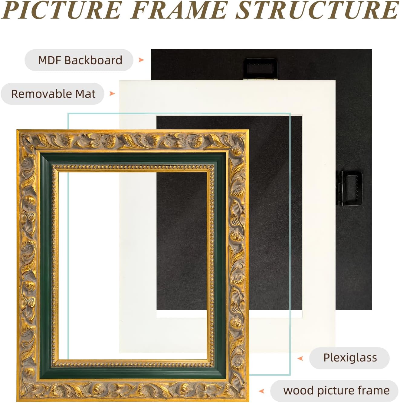 BWPFRAME Vintage 8x10 Picture Frame Matted to 5x7, Victorial Style, Solid Wood, Ornate Golden Frame with Hand Carved Relief Floral Border, Plexiglass and Backing Included, Wall Display Frame for Photos and Prints