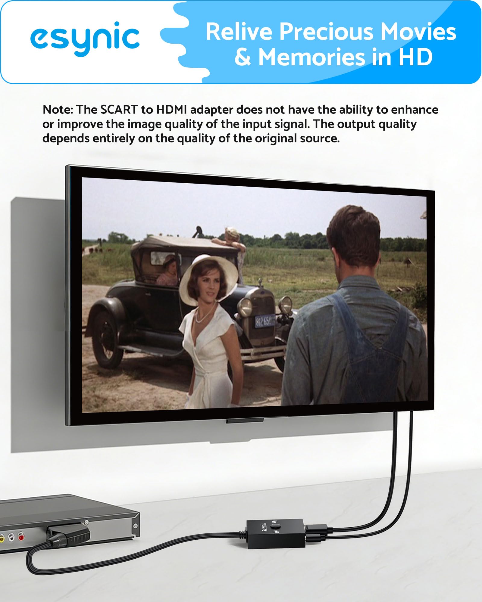 eSynic Câble convertisseur péritel vers HDMI avec commutateur 4:3/16:9, convertisseur audio vidéo 1080p pour HDTV, câble Plug & Play, prise en charge PAL/NTSC pour Wii/PS1/PS2/N64/Xbox