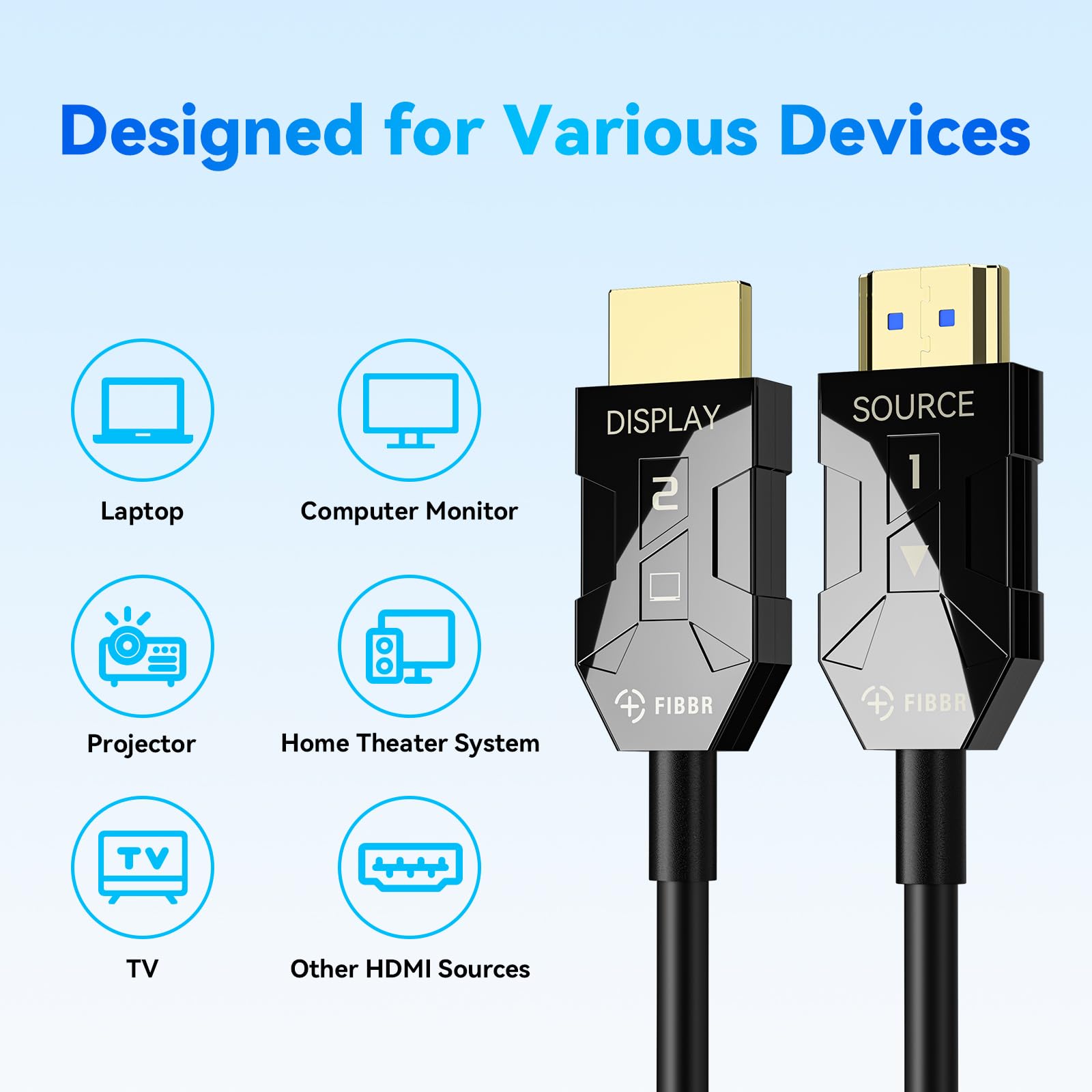 FIBBR 8K HDMI Glasfaserkabel 22.5M, 48Gbps 8K HDMI 2.1 Kabel/AOC Unterstützung 8K@60Hz, 4K@120Hz/144Hz HDR eARC 3D Dolby Atmos Kompatibel mit PS5, Xbox Series X, PC, TV