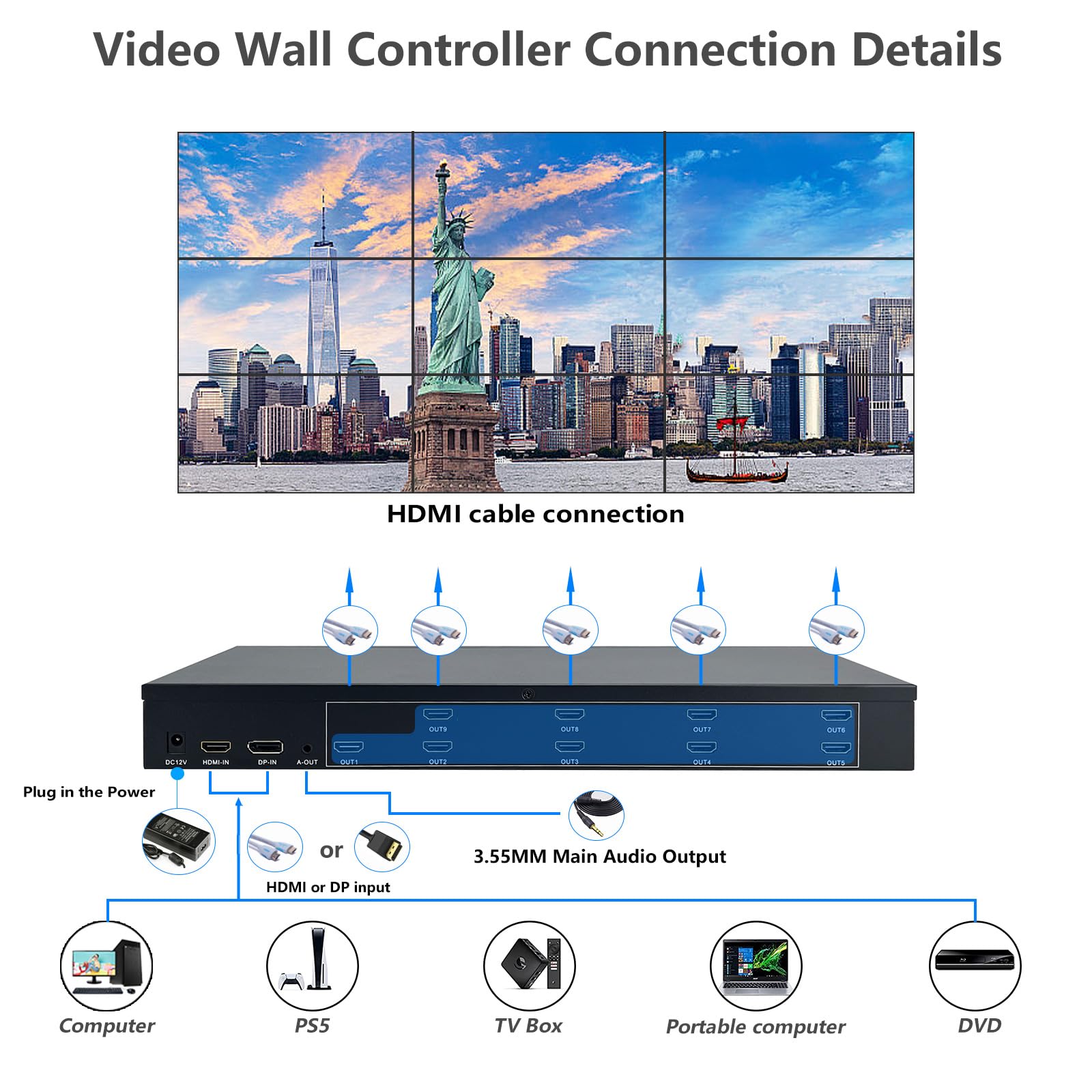 Amazon | ICUIXIAN 3x3ビデオウォールコントローラー 4K60Hz HDMI2.0