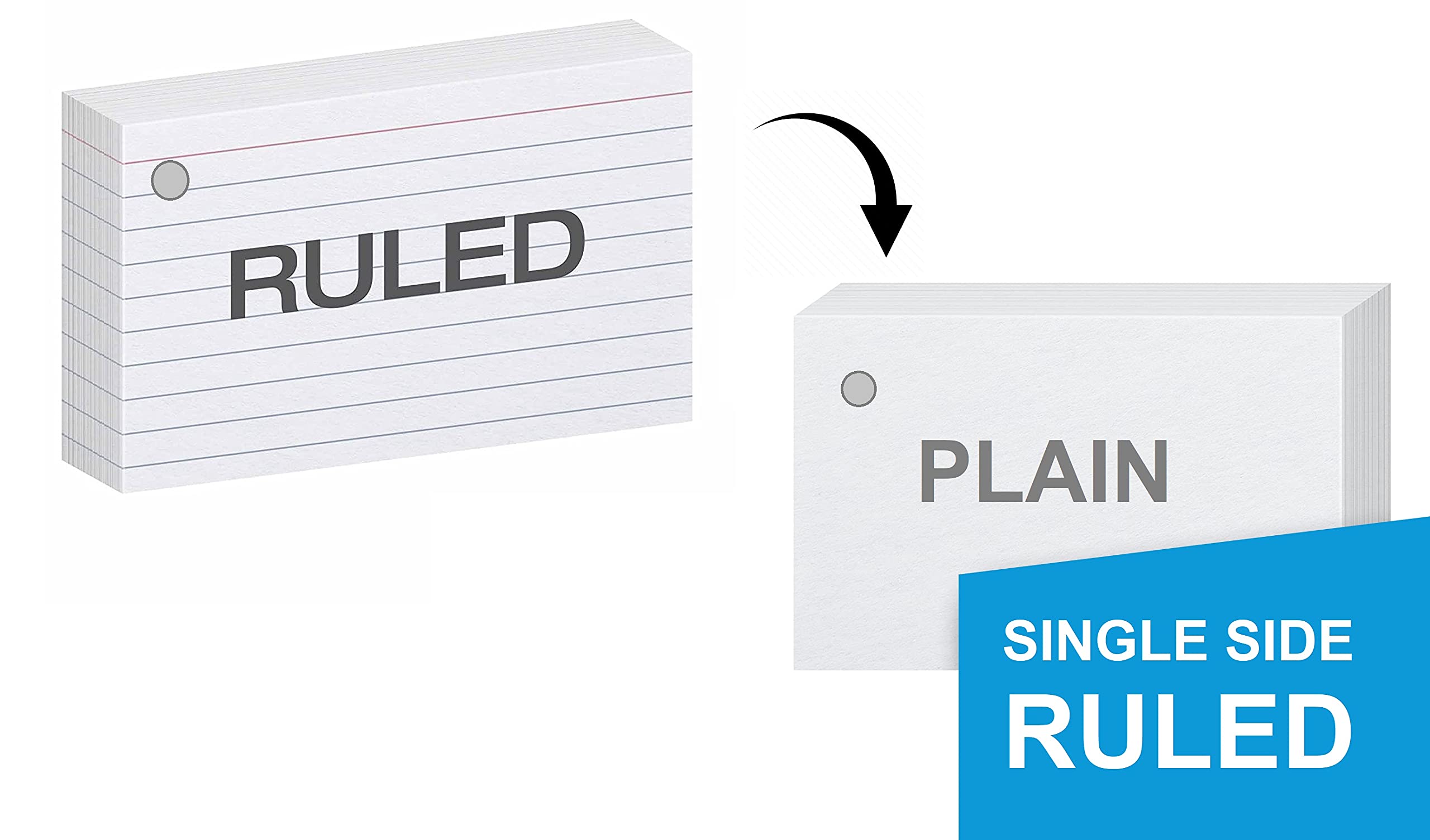 Single Side ruled Index Flash Cards - 3x5 inch, White, 200 GSM - with Free Binder Rings for Short Notes, cue Cards, Cheat Sheets, exam, Interview Preparation (3x5 inch Single Side ruled - 200 Sheets) 1