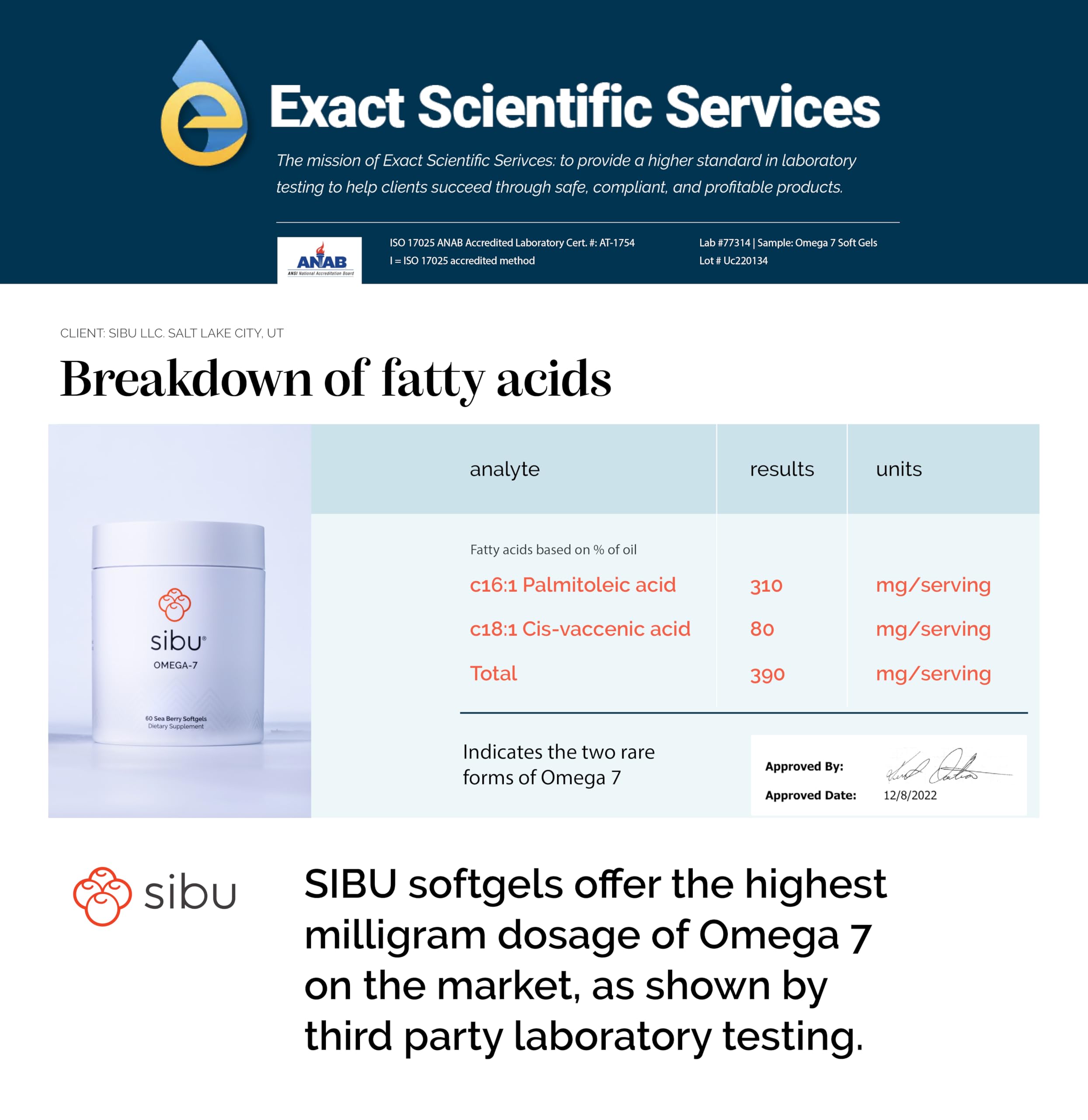 sibu Sea Buckthorn Omega-7 Softgels Starter Kit, 60ct 30-Day Supply — Amazon image 7