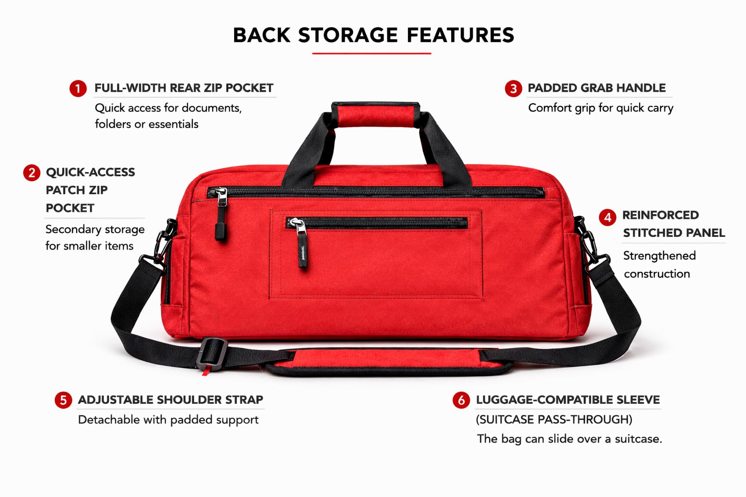 Borsa di emergenza – Borsone durevole di alta qualità con sezioni multiple, opzioni di trasporto multiple (borsone, spalla o zaino) e scomparto separato per bagnato/asciutto