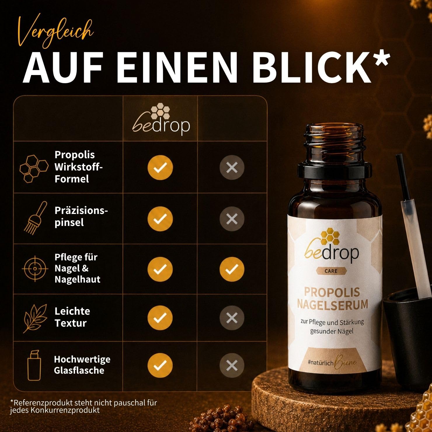 bedrop Propolis Nagelserum - hochdosierte Pflege der Haut bei Nagelproblemen I Nail Care Formel mit Teebaumöl I Schnelle & Intensive Wirkung - 10ml