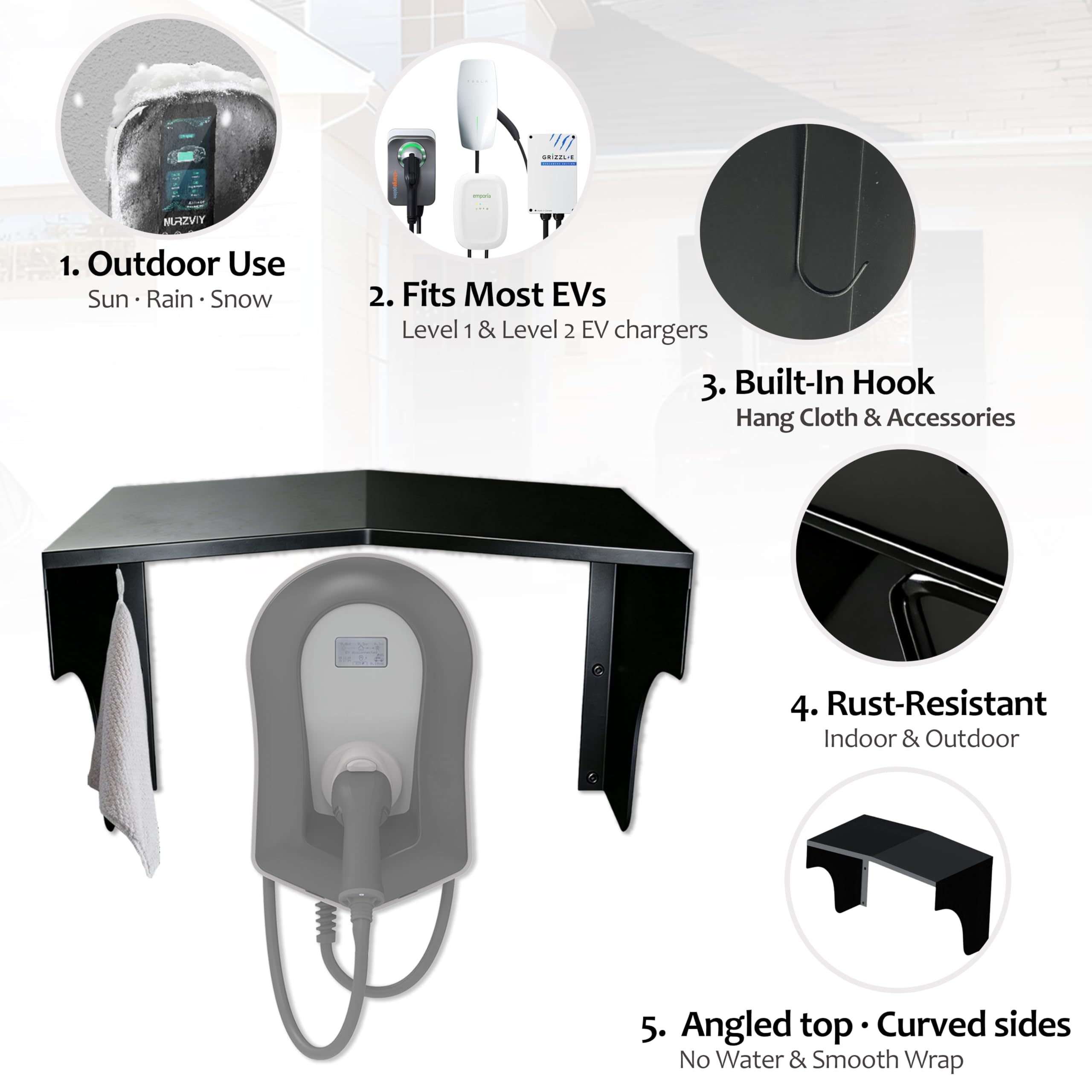 protect level 3 ev charger from salt fog Lost Mary Grape Vapes main image 0