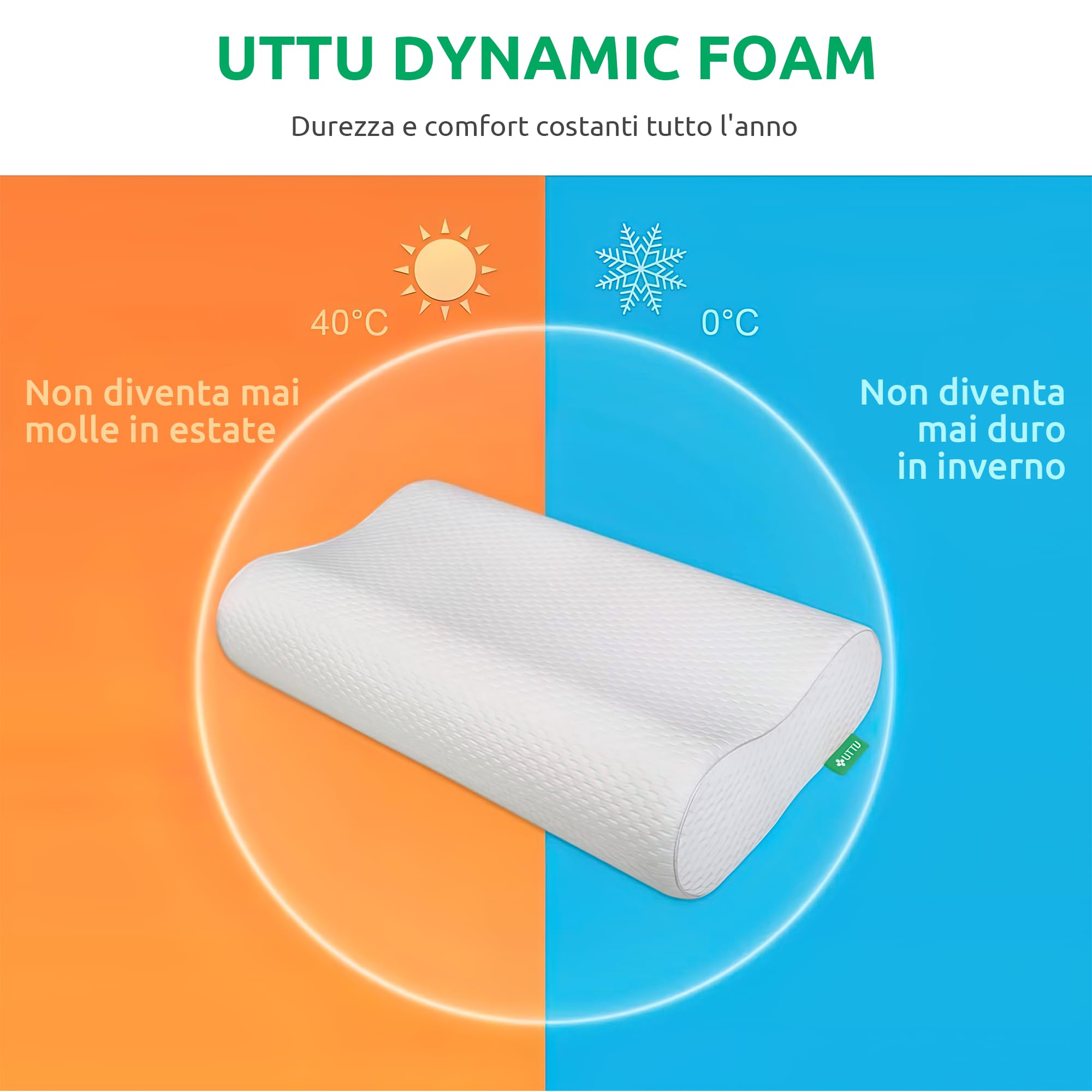 UTTU Cuscino Cervicale Memory, Cuscino e Fresco, Guanciale Letto in Memory Foam Ergonomico a Collo e Cervicali, Altezza Regolabile, Federa Morbida di Bambù Rimovibile e Lavabile