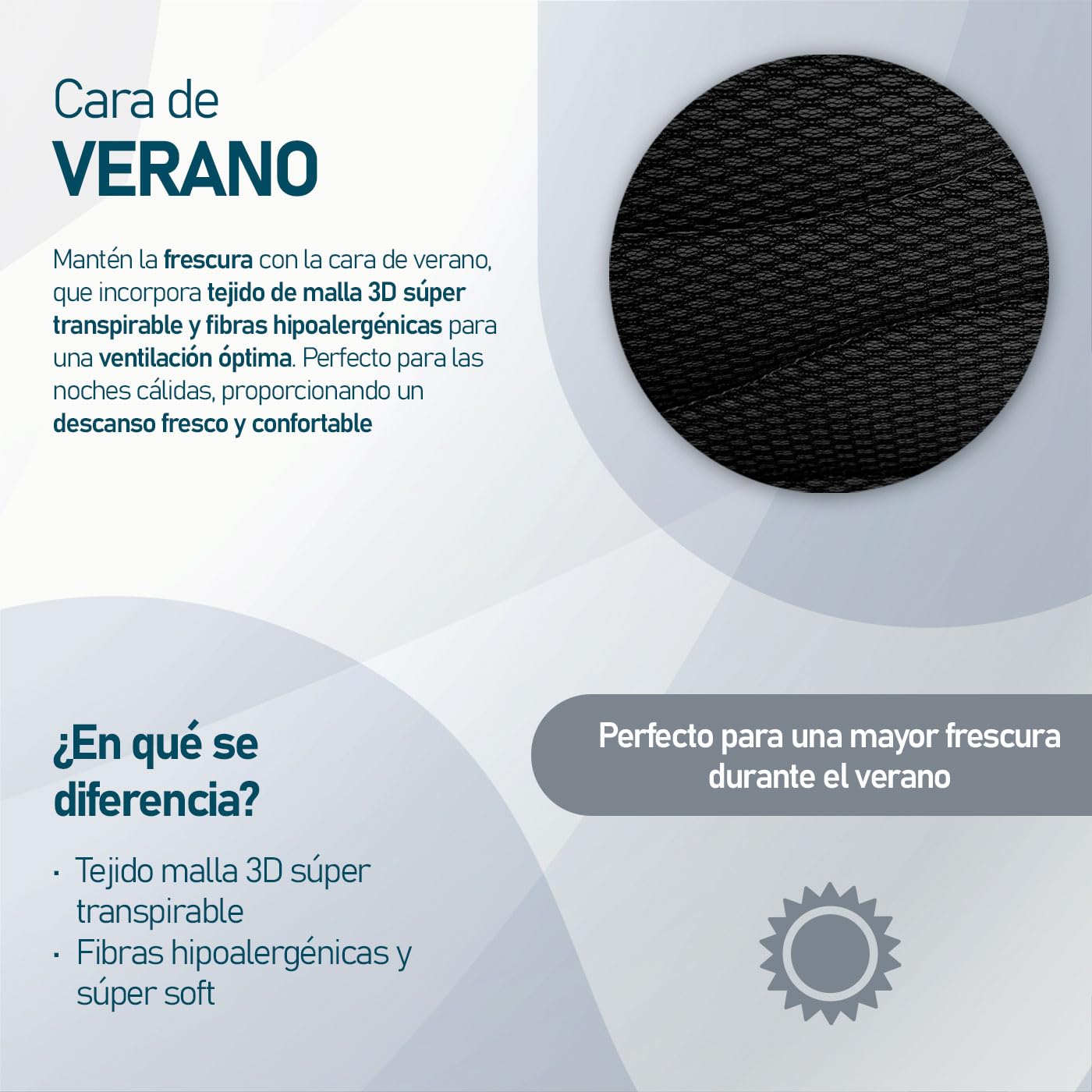 amuéblate Online - Colchón Viscoelástico Visco Red Reversible, Firmeza-Dureza Media-Alta, Grosor 20cm, Antiácaros, Antibacerias e Hipoalergénico, 90x190