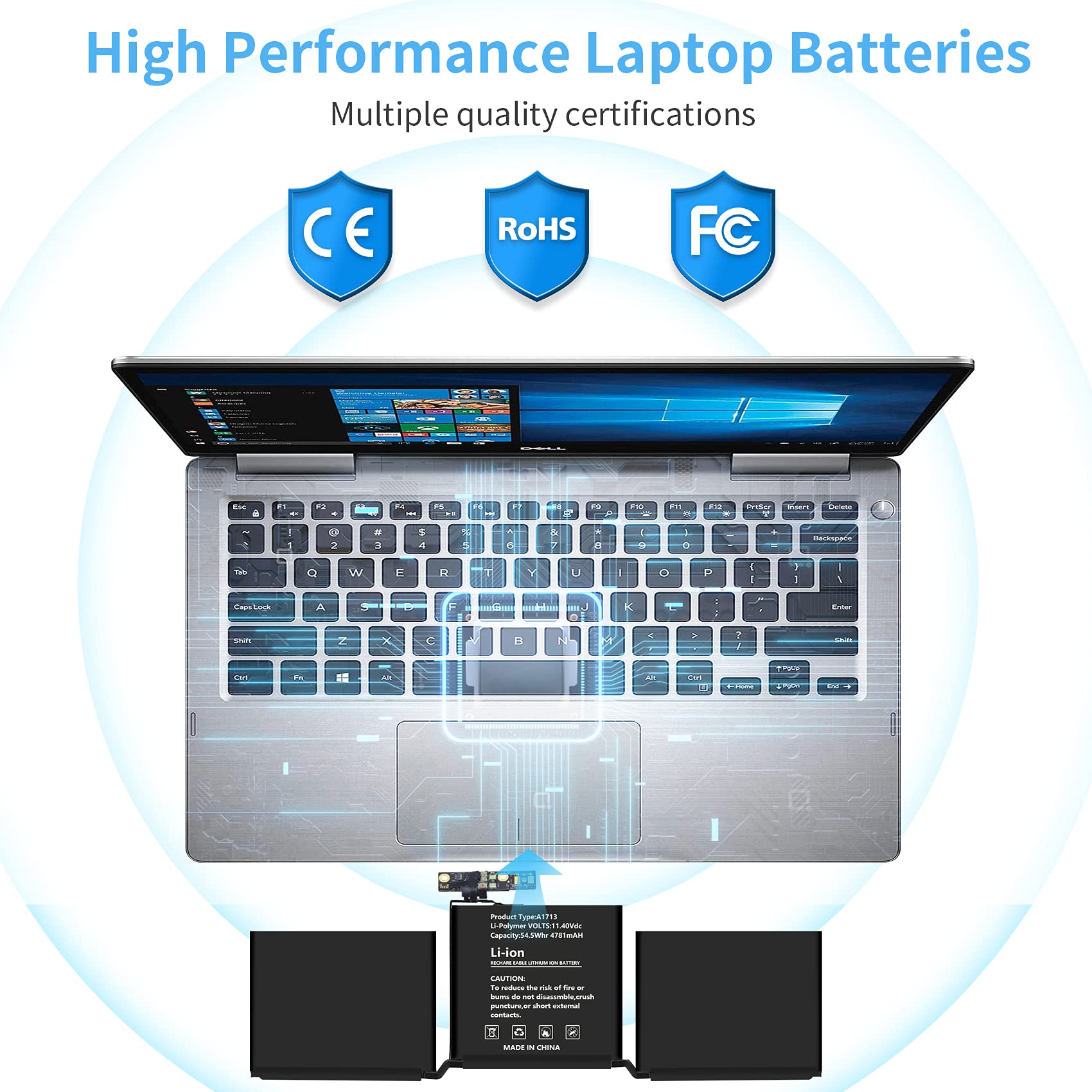 NinjaBatt Batteria A1713 A1708 per MacBook Pro 13 - A1708 (Fine 2016, Metà 2017) A2159 (2019) A2289 (Metà 2020) A2338 (M1 Fine 2020) - Prestazioni Durevoli [5000mAh/58.19Wh/11.41V NinjaBatt Batteria A1713 A1708 per MacBook Pro 13 - A1708 (Fine 2016, Metà 2017) A2159 (2019) A2289 (Metà 2020) A2338 (M1 Fine 2020) - Prestazioni Durevoli [5000mAh/58.19Wh/11.41V
