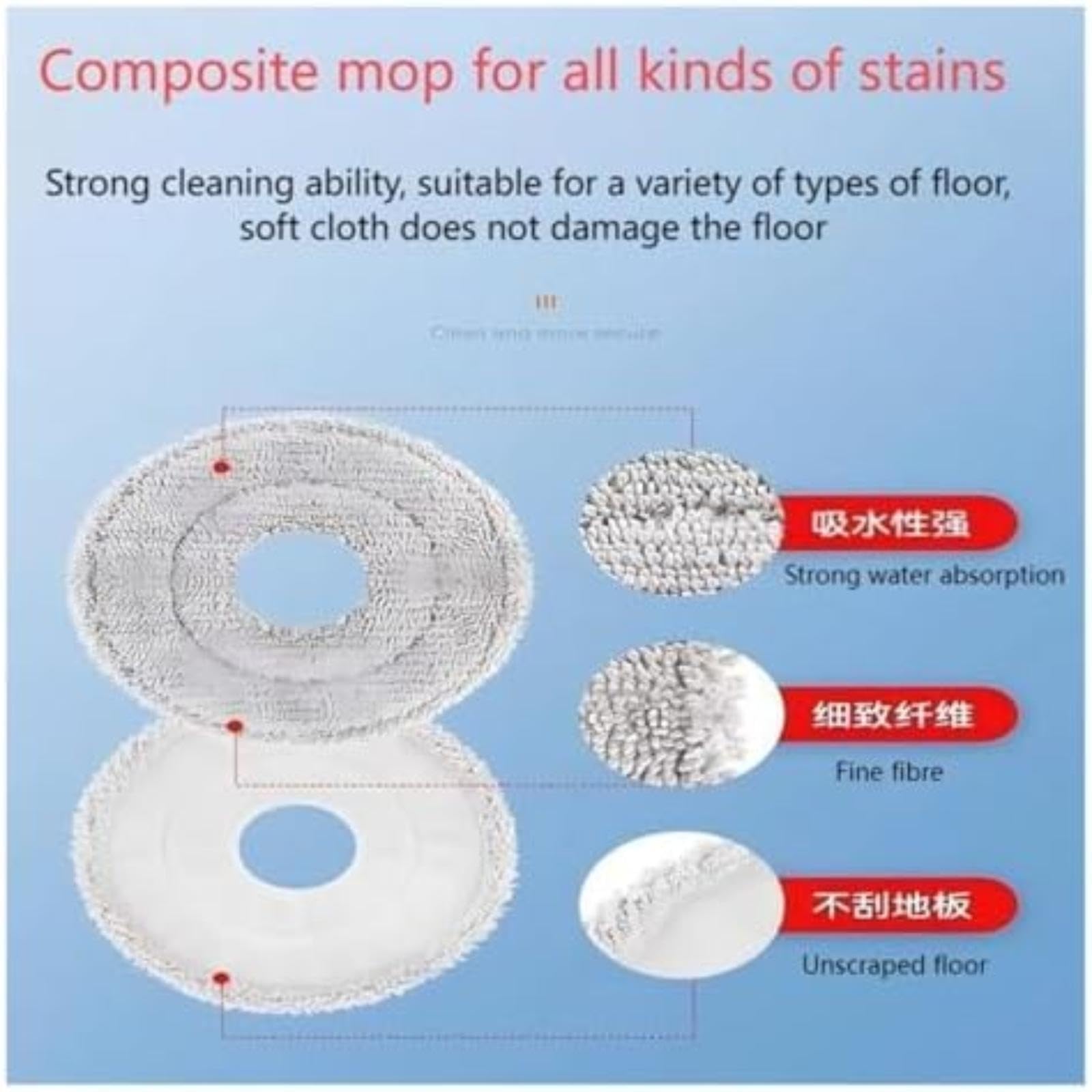 Pièces de rechange pour aspirateur Robot, consommables, brosse