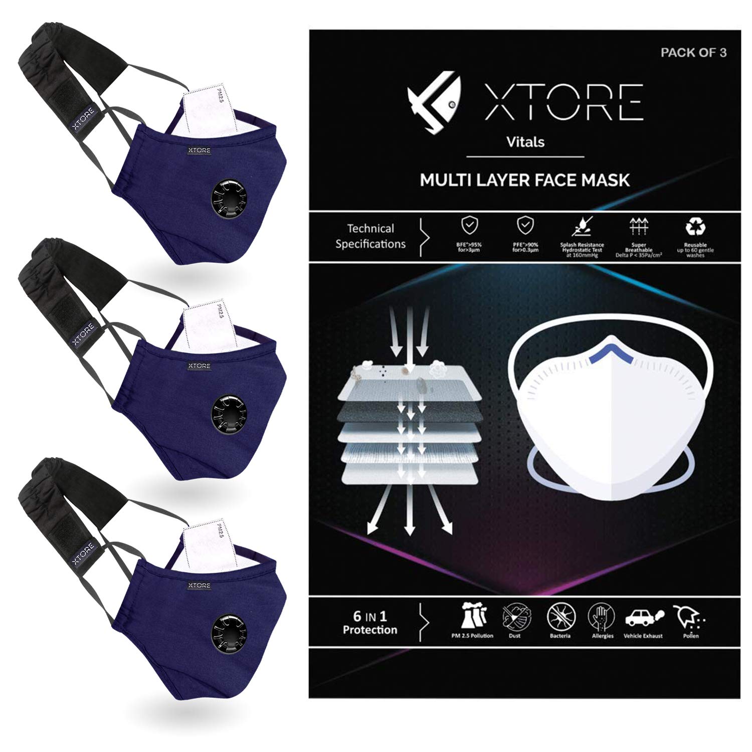 Xtore FDA CE Certified Unisex Cotton Reusable and Washable Anti Pollution 3 Filters N-95 Mask with Valve and Head Band (Navy Blue) -Pack of 3 (B08YYNSS22) Amazon Price History, Amazon Price Tracker