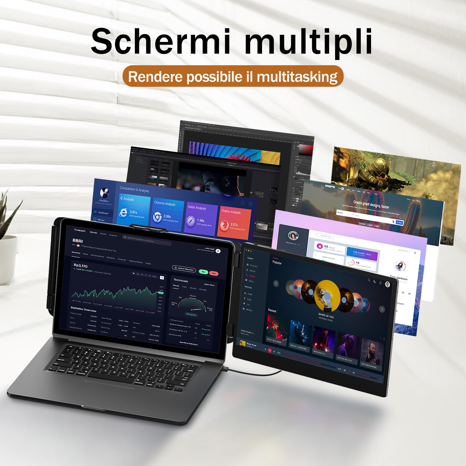 Doppio Schermo PC Portatile - Portable Monitor 14" FHD 1080P IPS Estensione Schermo PC Portatile per 13,3"-17" Mac, Wins, Chrome