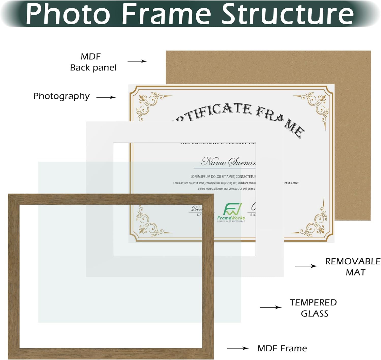 FrameWorks 8.5x11 Classic Wooden Document Frames Tempered Glass/Dark Oak / 2-Pack