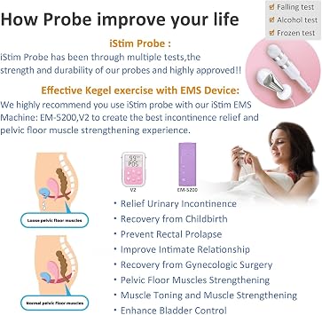 iStim Medical Probe for Pelvic Floor Electrical Muscle Stimulation, Incontinence Relief - PR-03A ompatible with Incontinence EMS Machine