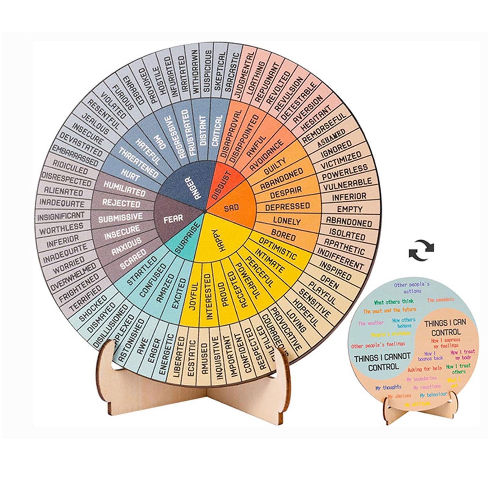 Wmzjnljy 1pc 15cm Feelings Wheel with Stand Double Sided Wooden Emotion Wheel Chart for Therapist Feelings Wheel Therapy Office Desk Decor for Home Office School(U74-1)