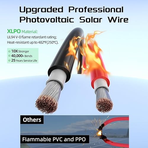 Miniatura 3 de Bateria Power Solar Panel Cable 100FT Black and 100FT Red Kit, 10AWG (6mm) Solar Extension Wire, Tinned Copper Wire for Outdoor Automotive RV Boat