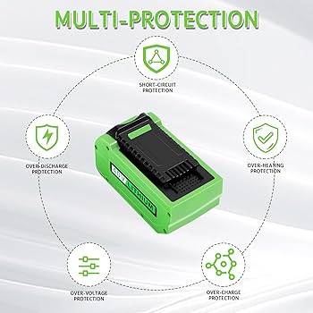 GREENMAX　50791 Amazon.com: Labtec 29472 40V 6.0Ah Battery Replacement for