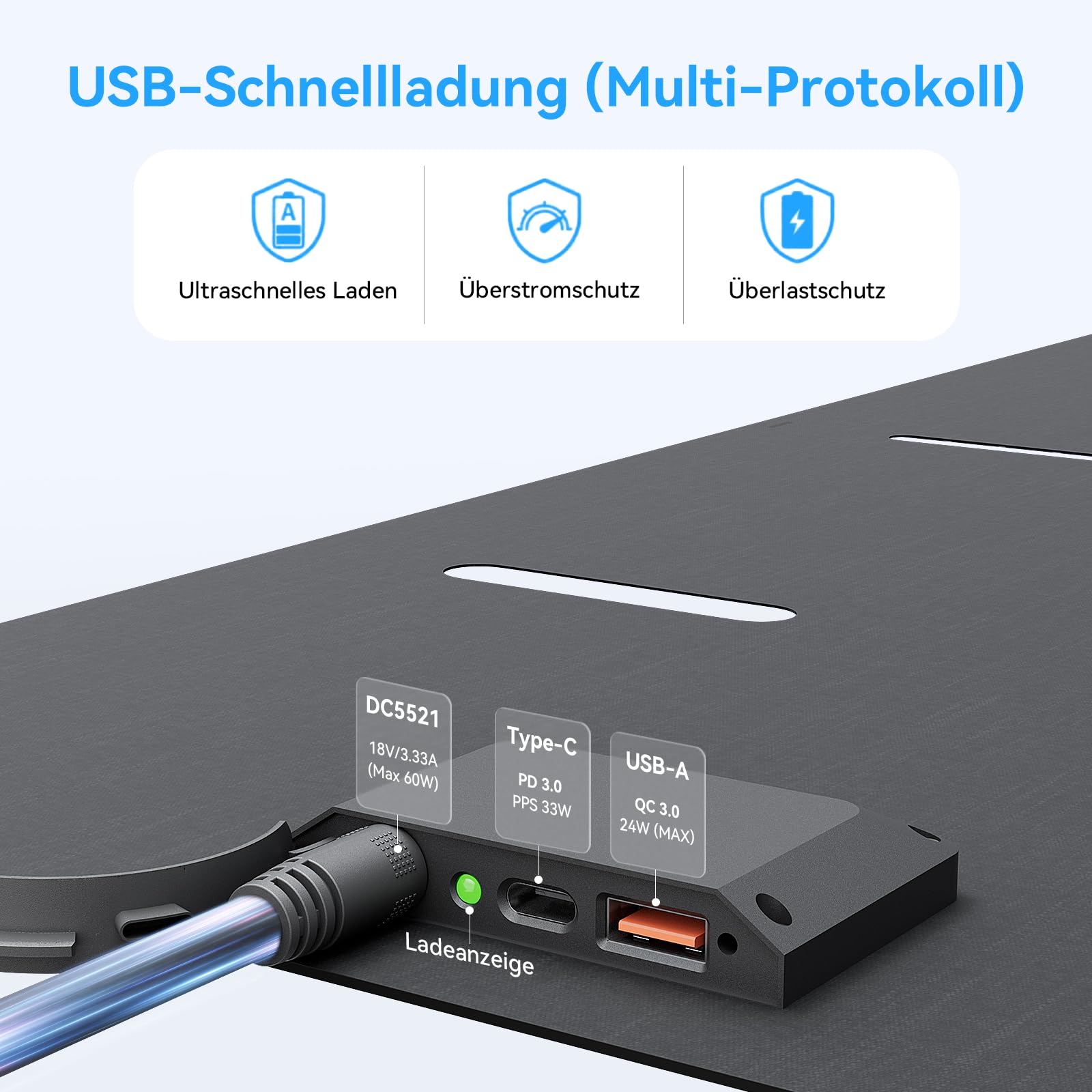 Ecosonique - Modulo solare portatile da 60 W, pieghevole e compatto, efficienza ETFE 23%, USB-C PD3.0 e USB-A QC3.0, ricarica rapida, uscita 18 V DC, per stazione di alimentazione, campeggio