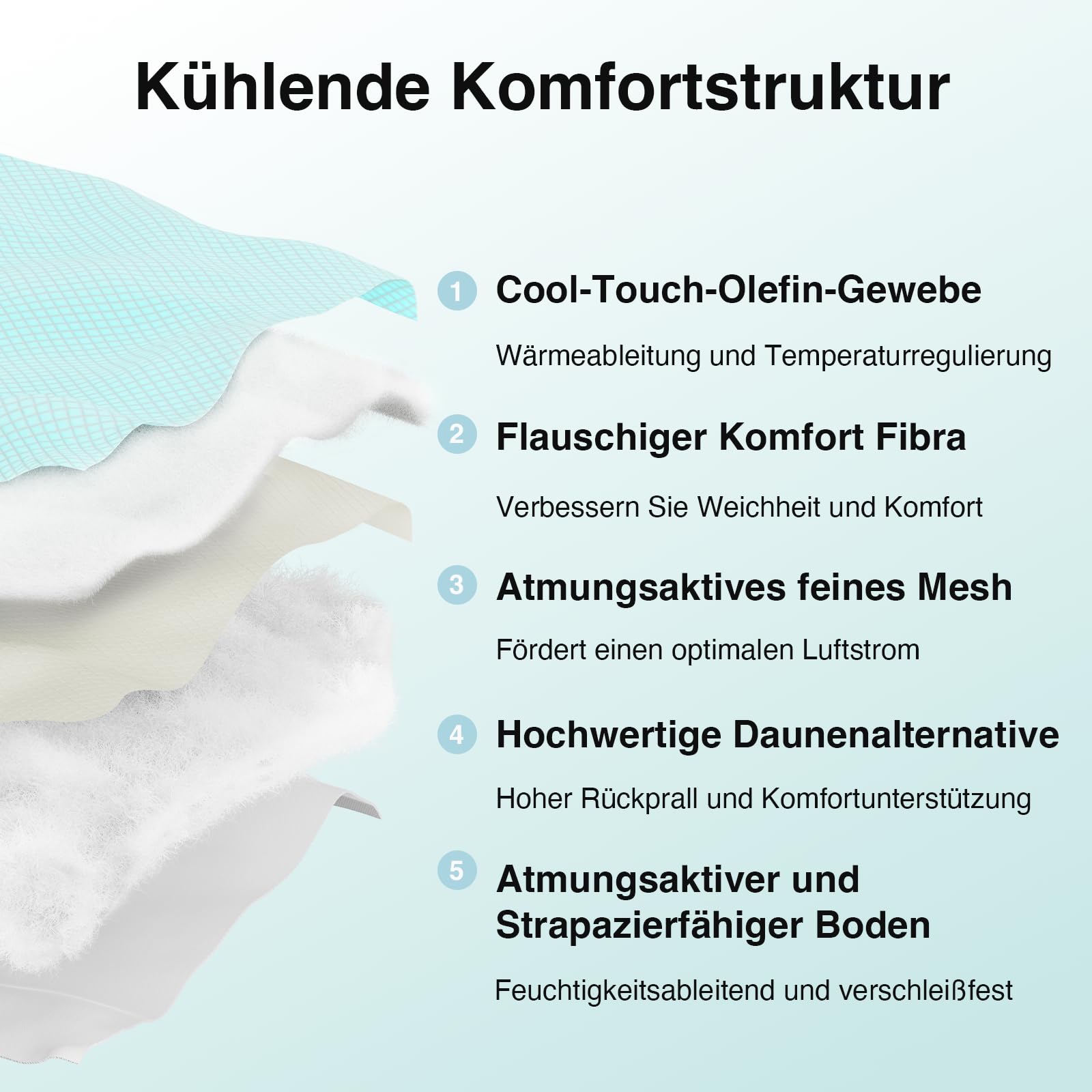 Novilla Cooling Matratzenauflage 140x200cm, Gewebe mit Kühlfaktor, Atmungsaktiv und Hautfreundliches, Dreilagiges Air-Layer-Gewebe, 3 cm Stützende Faserpolsterung, 30 cm Elastische Kante, Oeko-TEX
