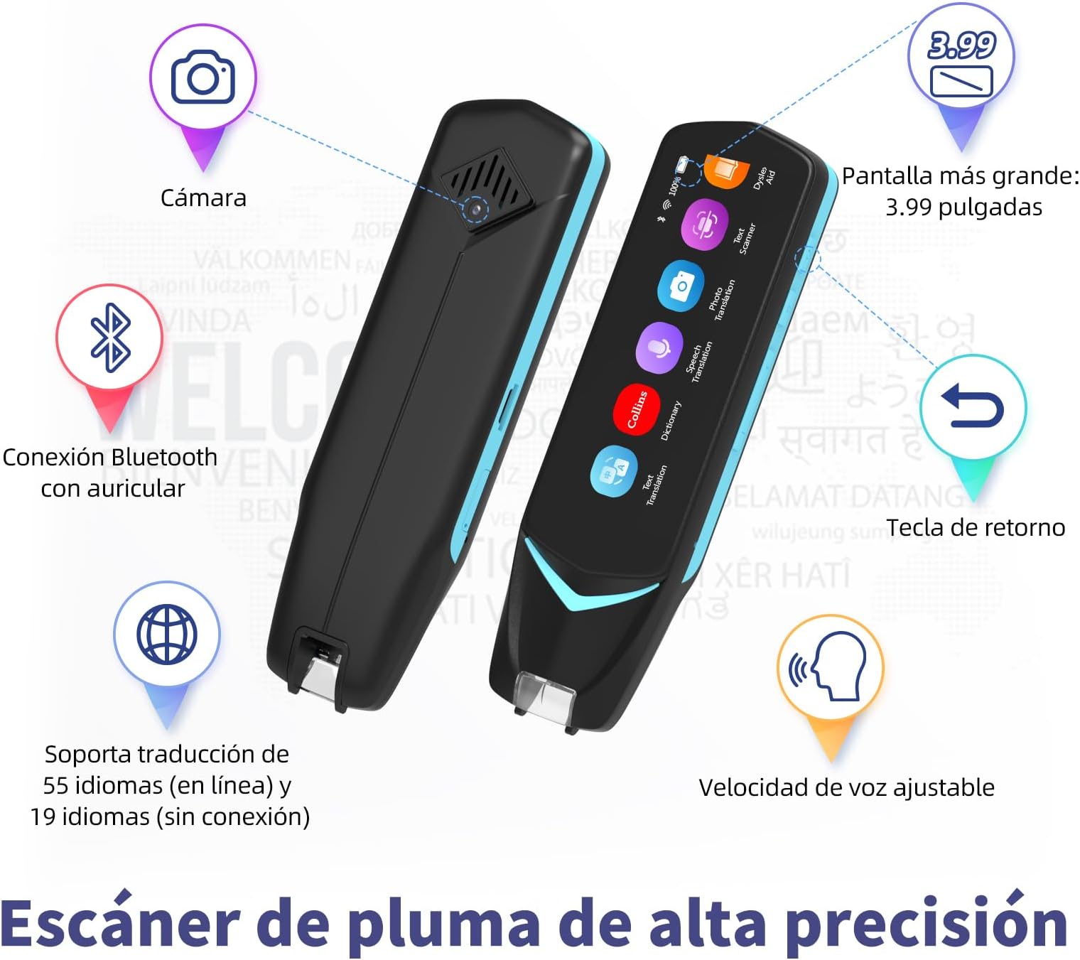 NEWYES Scanner Pen, Reading Pen and Translator with 3.99 Inch Touch Screen, Intelligent Recording Learning Pen, OCR Scanner Reading Pen for Travelers and Business People