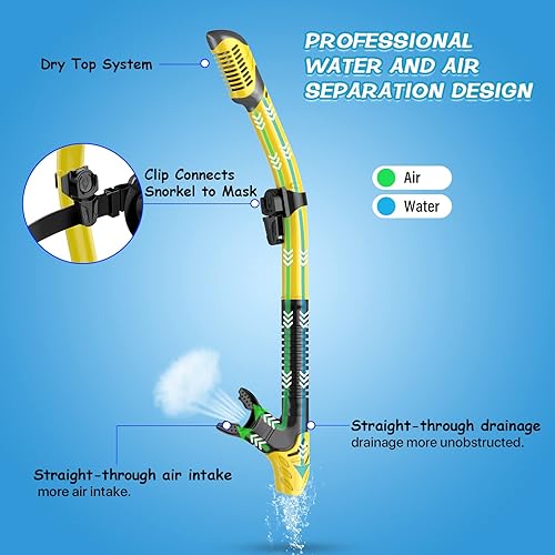 Miniatura 3 de Greatever - Set de esnórquel seco, visión panorámica ancha, máscara de buceo anti vaho, equipo profesional de esnórquel