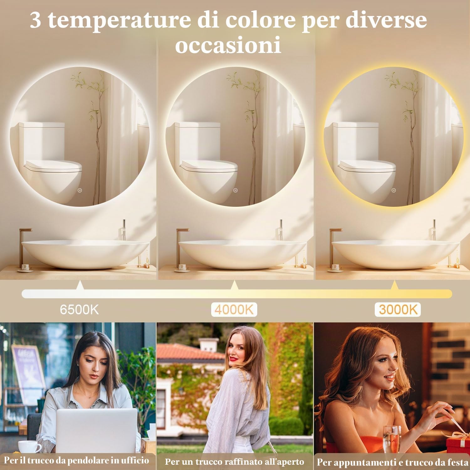Specchio Bagno Rotondo LED: Specchio Tondo Retroilluminato - Specchio Bagno con Luce 50cm, 3 Colori Luce, Dimmerabile, IP44 Vetro di Sicurezza Infrangibile