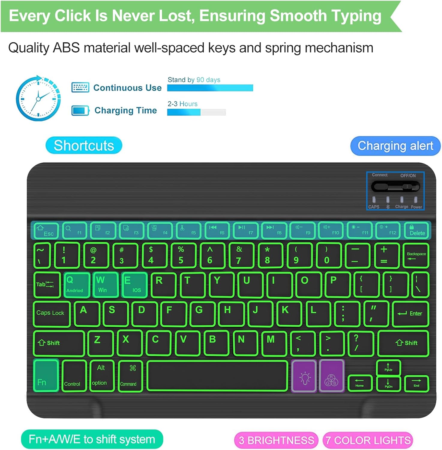 Image showing keyboard charging indicator and battery life